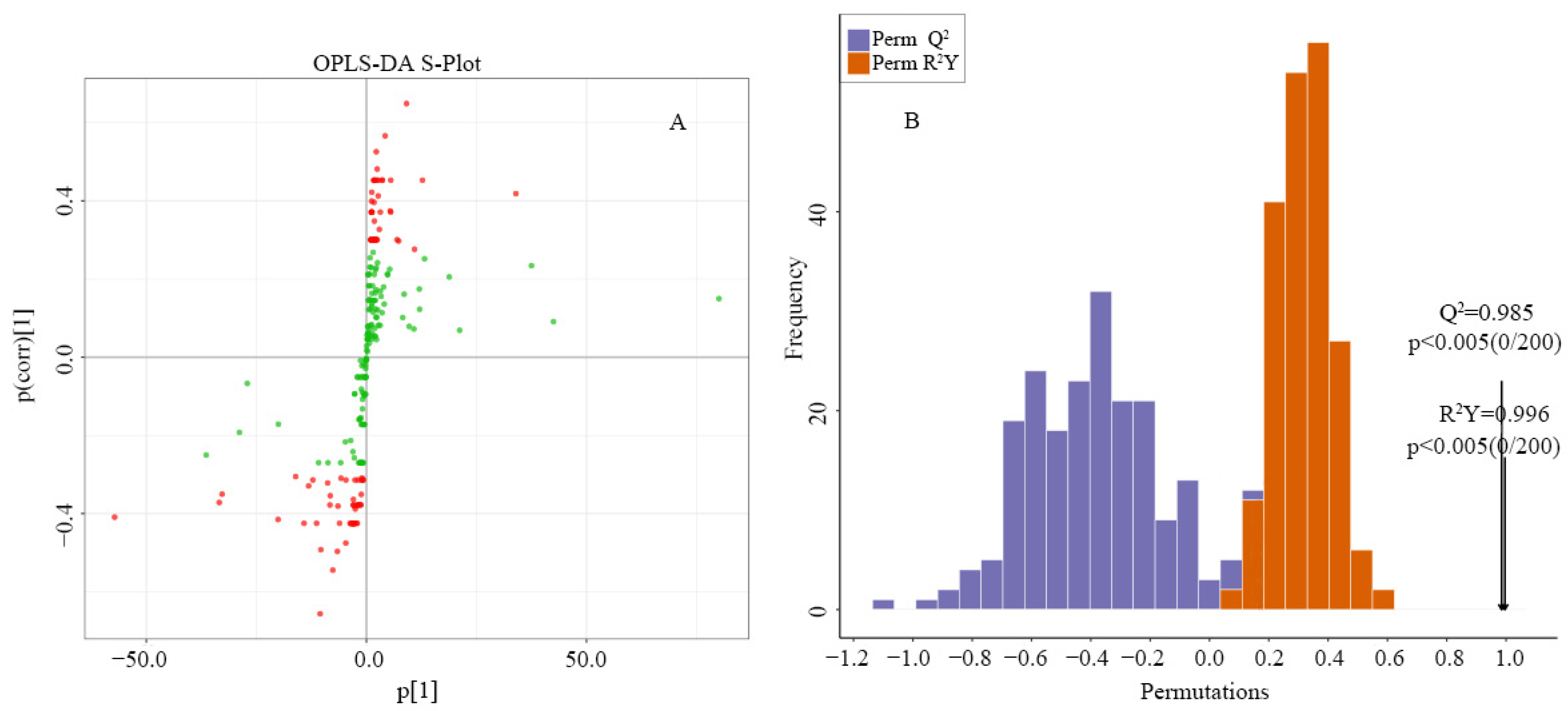 Agronomy 14 00360 g004