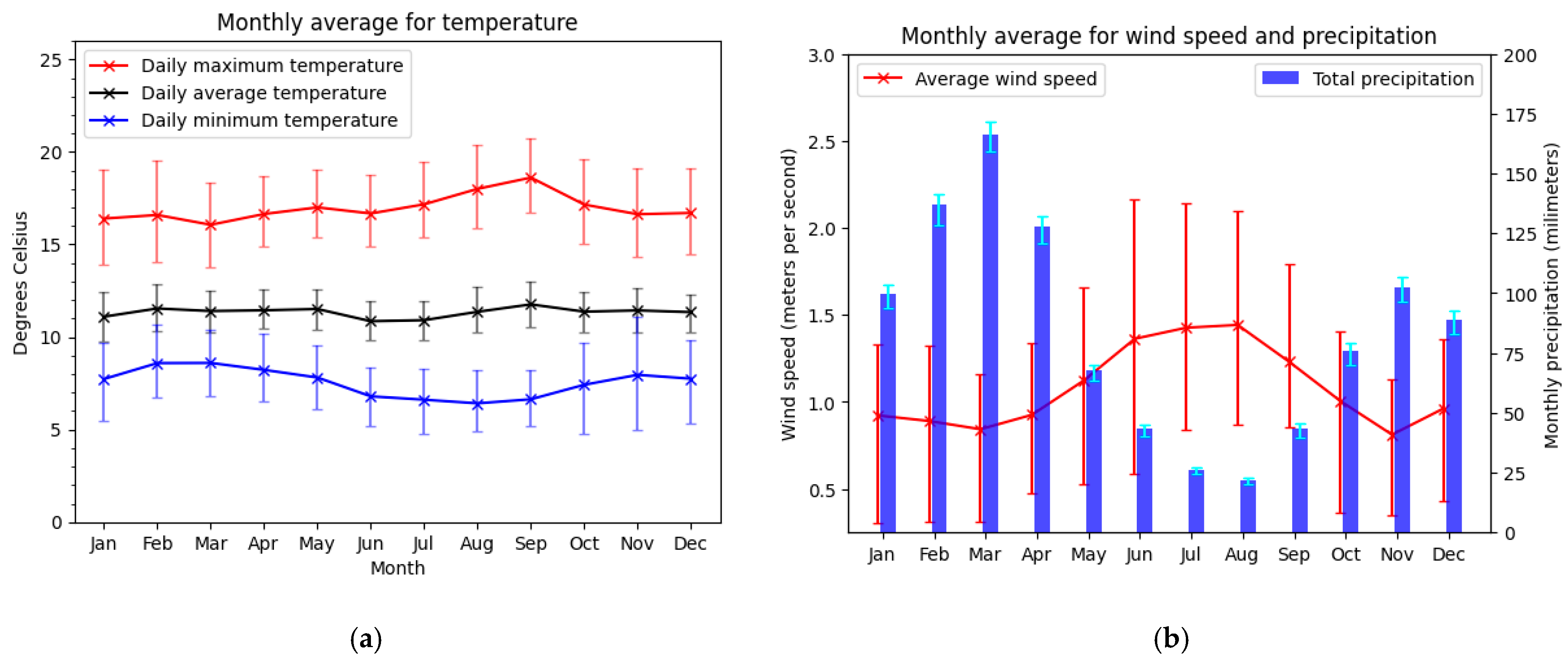Agronomy 14 00361 g002