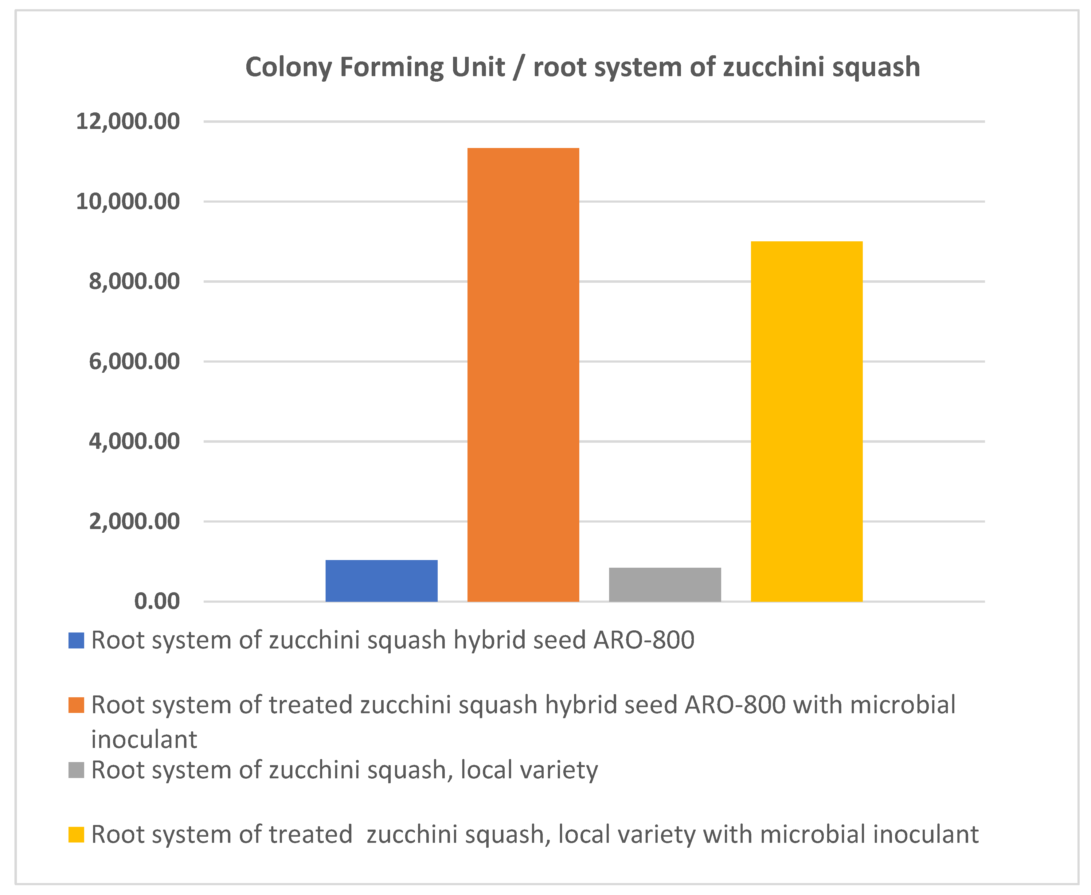 Agronomy 14 00362 g001