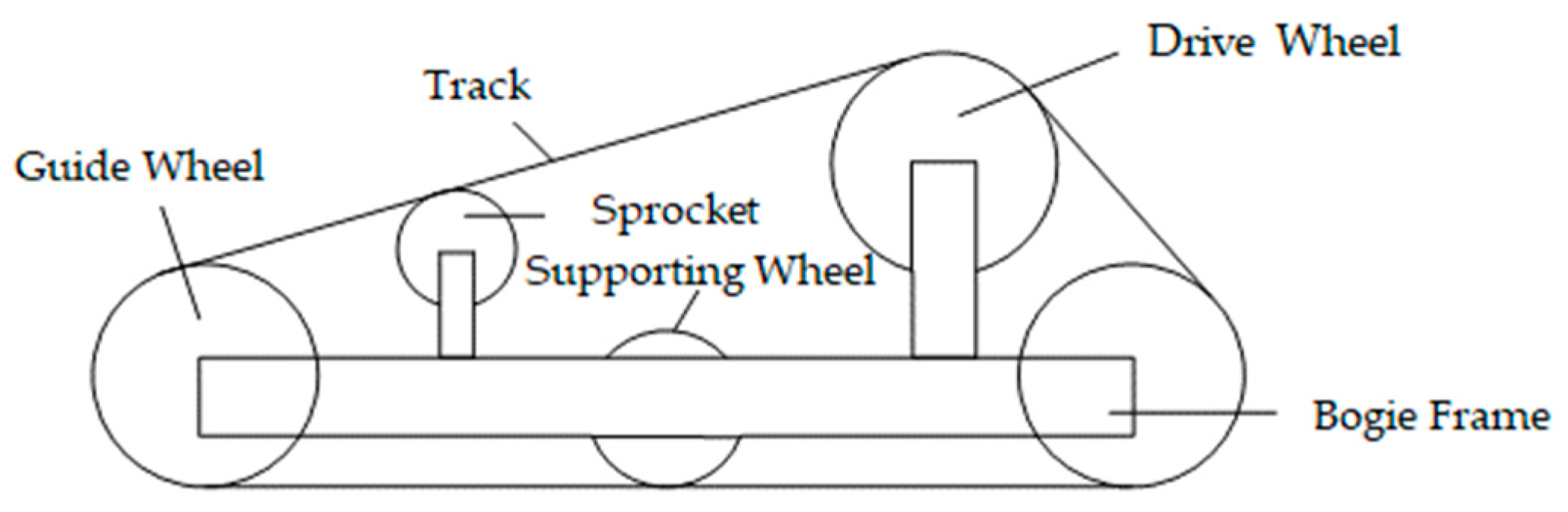 Agronomy 14 00391 g002