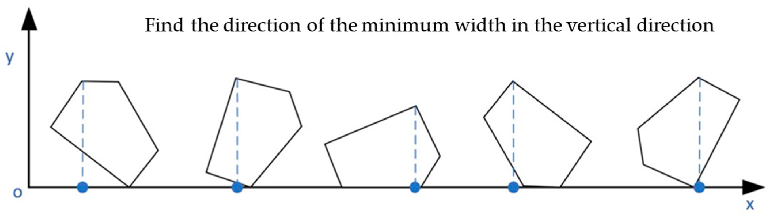 Agronomy 14 00391 g005