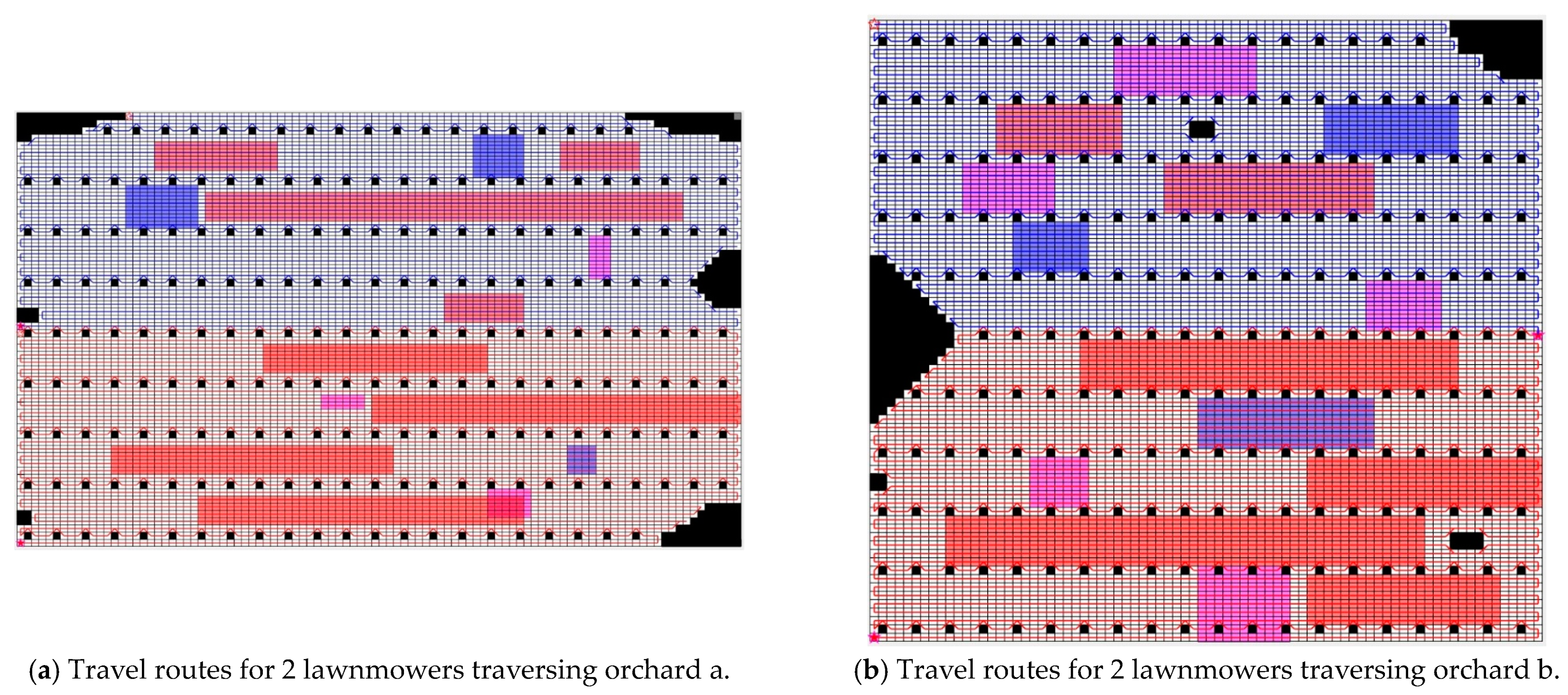 Agronomy 14 00391 g014