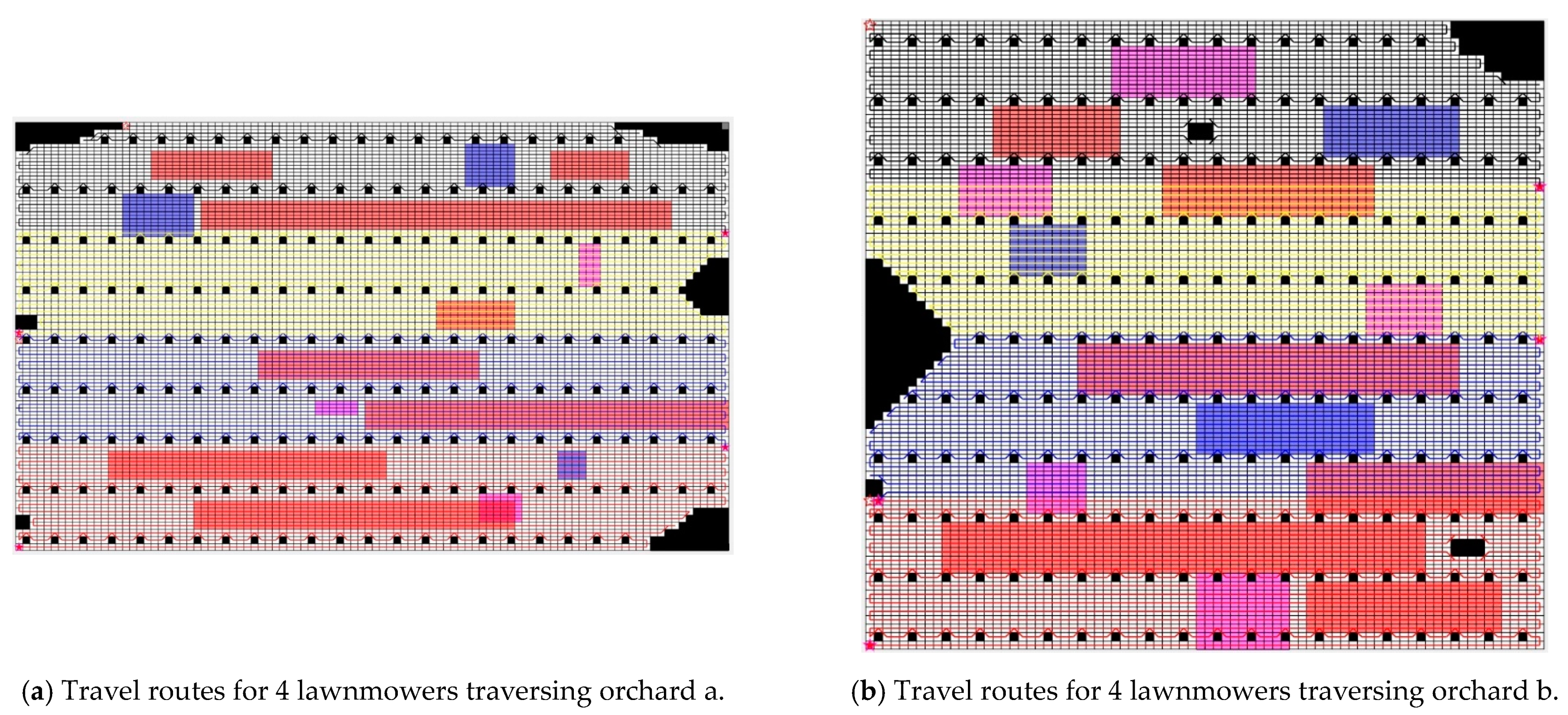 Agronomy 14 00391 g015