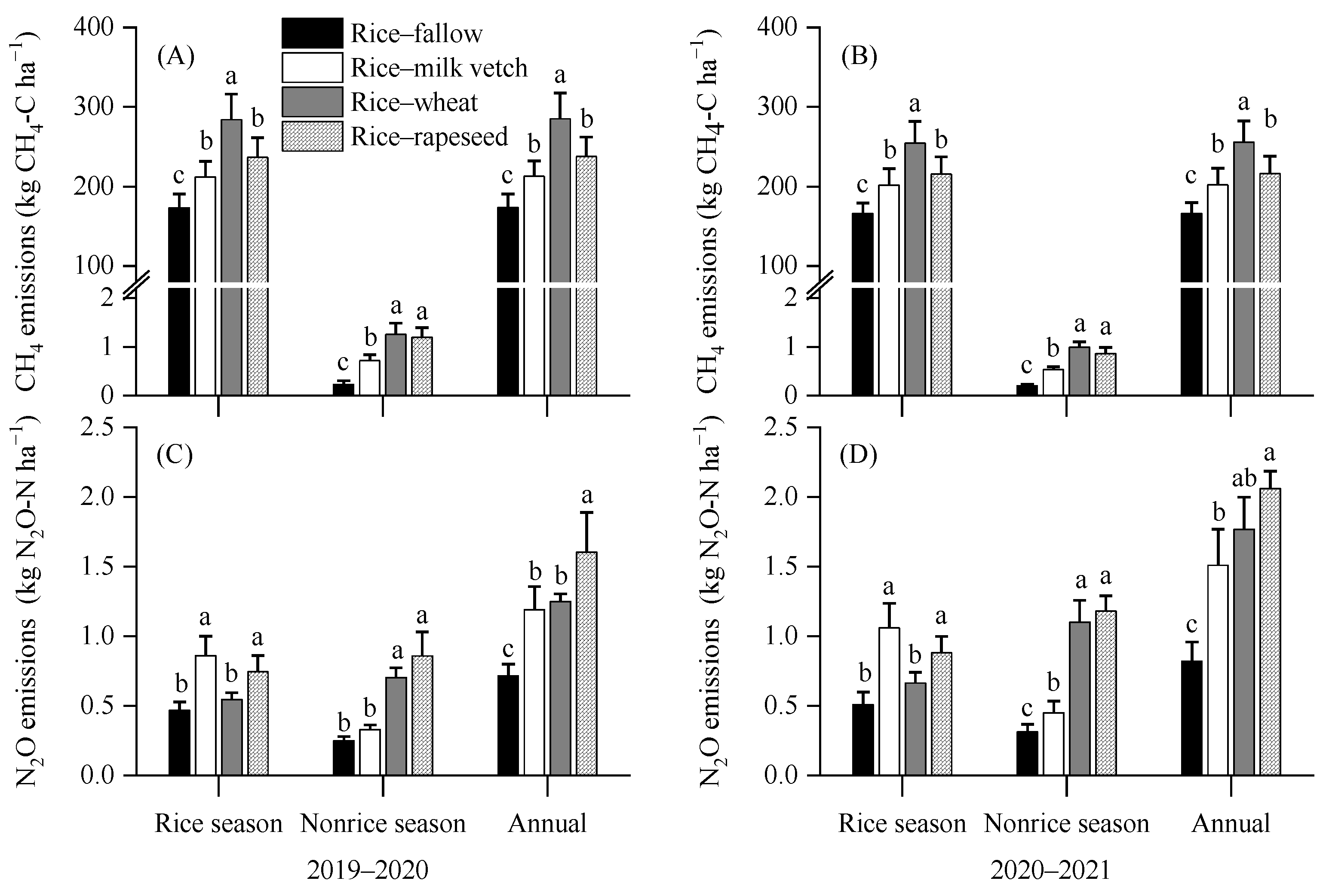 Agronomy 14 00395 g002