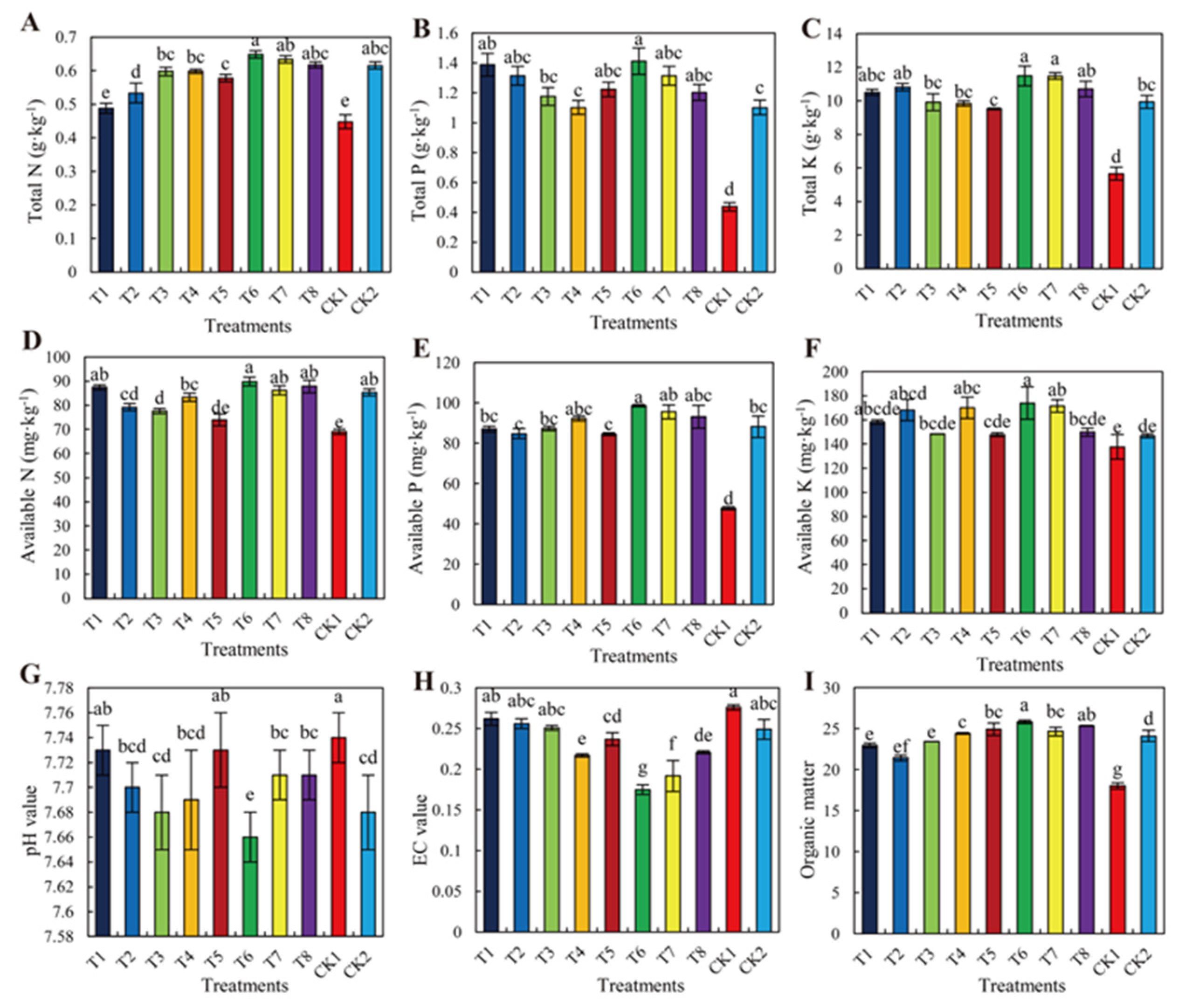 Agronomy 14 00413 g001