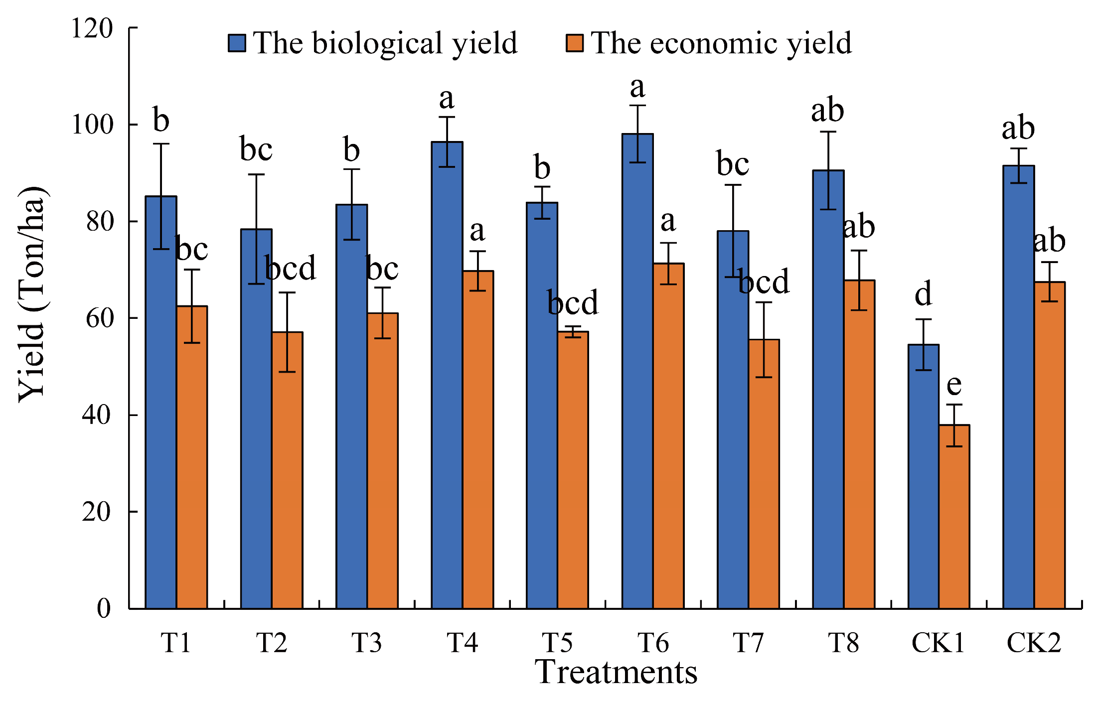 Agronomy 14 00413 g002