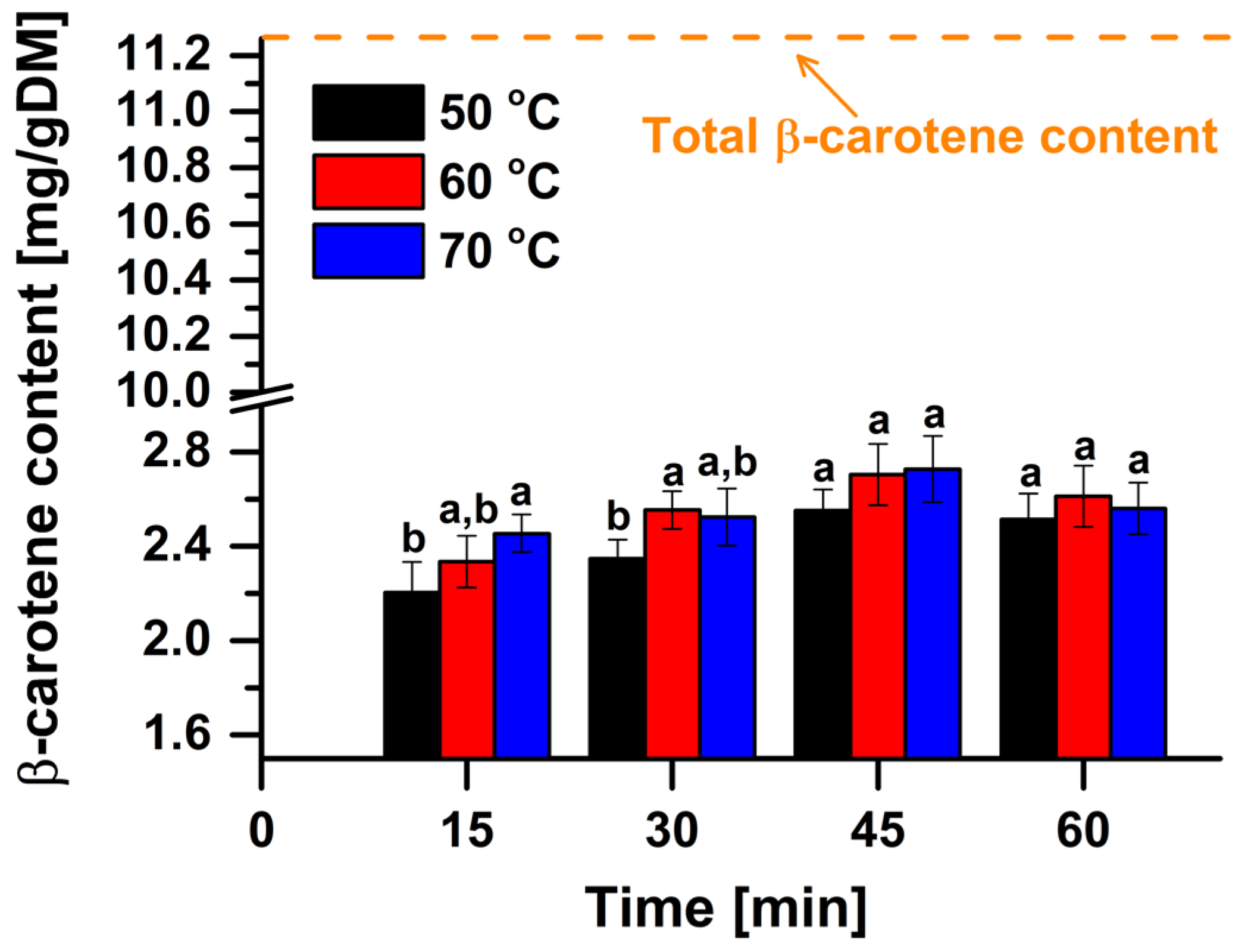 Agronomy 14 00416 g002