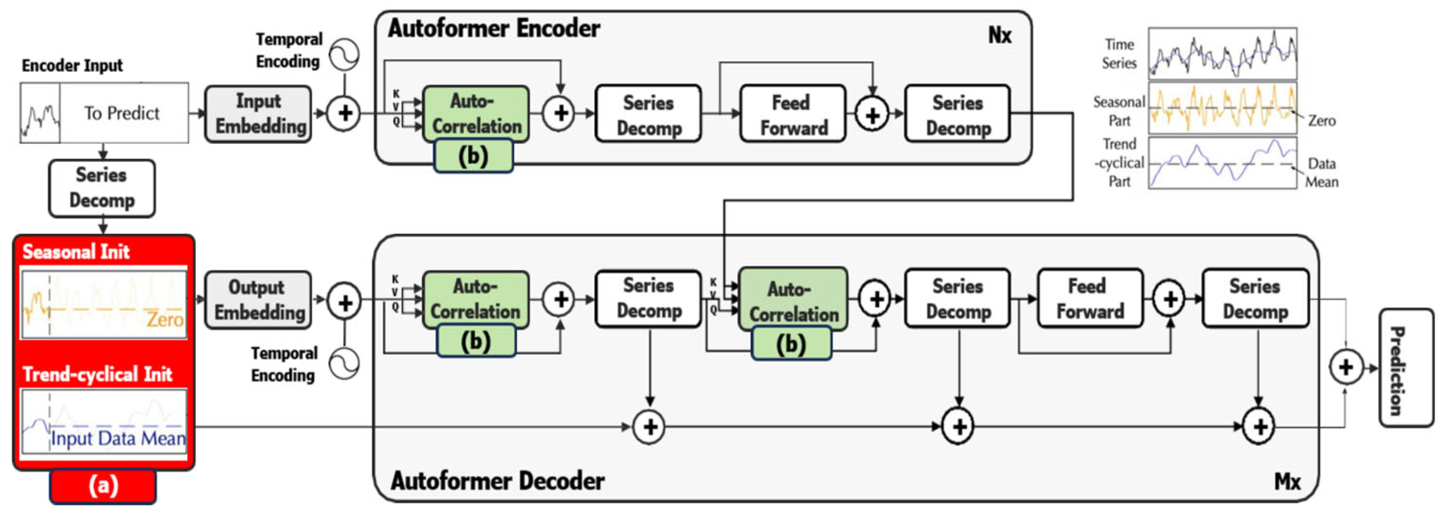 Agronomy 14 00417 g002