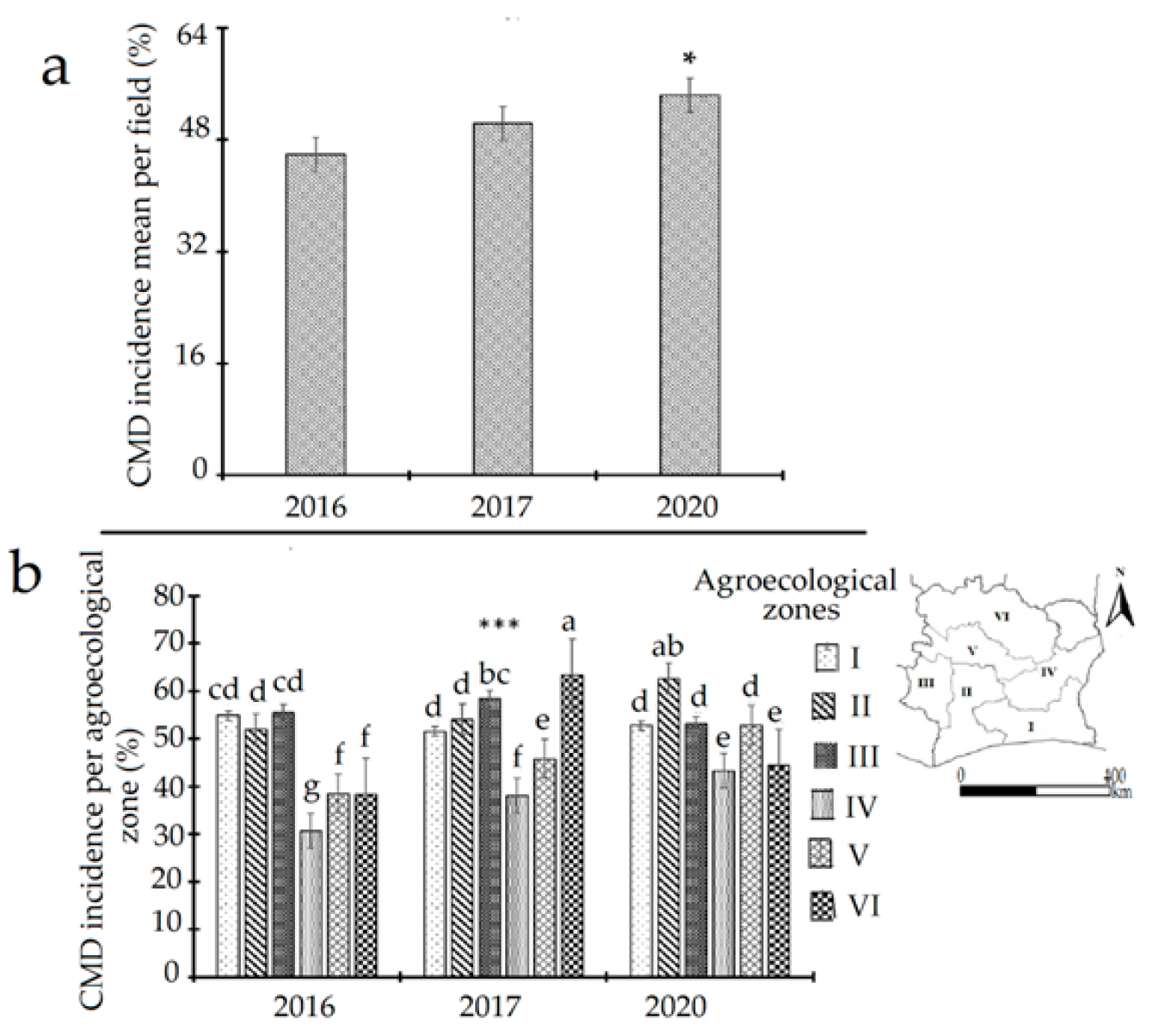 Agronomy 14 00418 g003 Agronomy 14 00418 g003