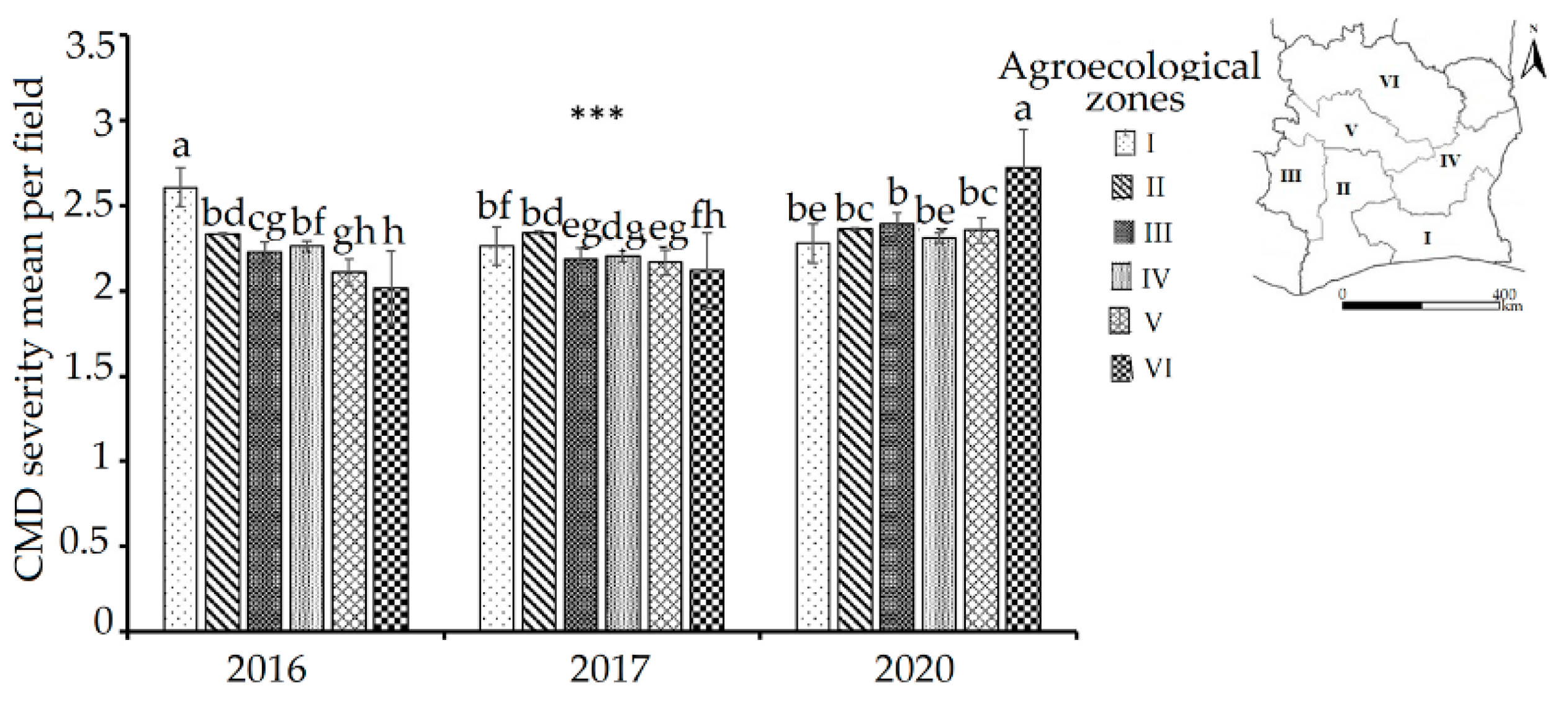 Agronomy 14 00418 g004 Agronomy 14 00418 g004