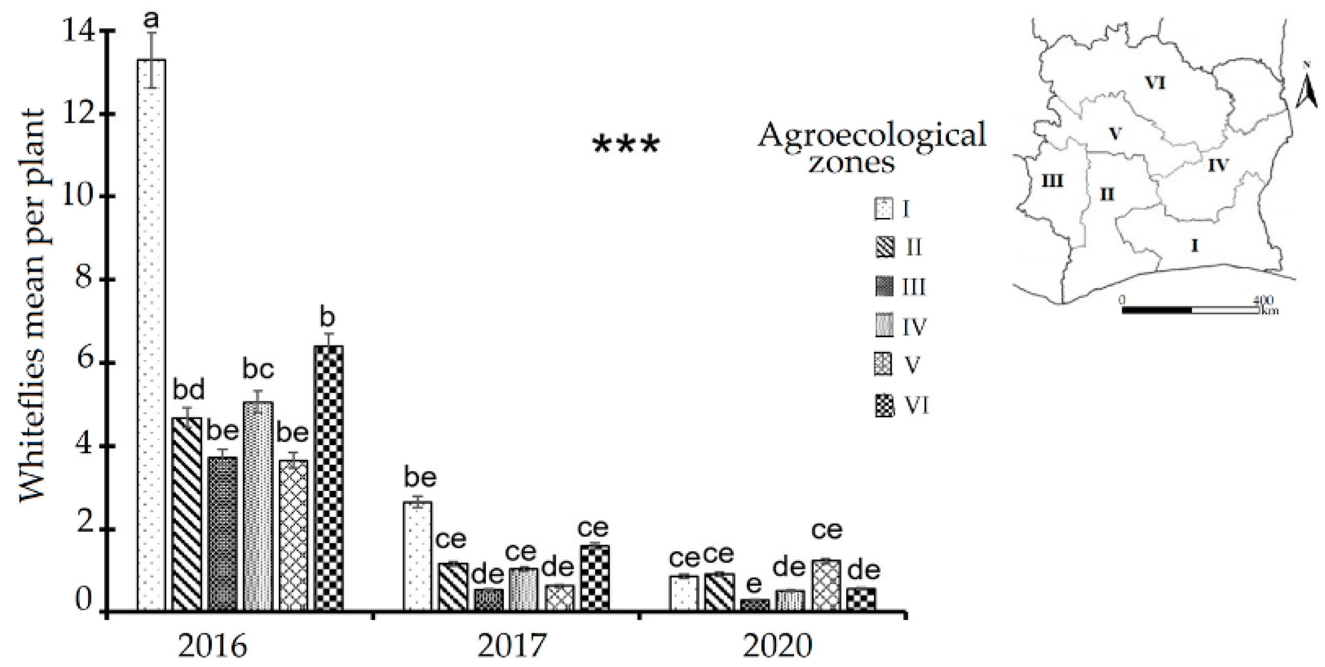 Agronomy 14 00418 g005 Agronomy 14 00418 g005