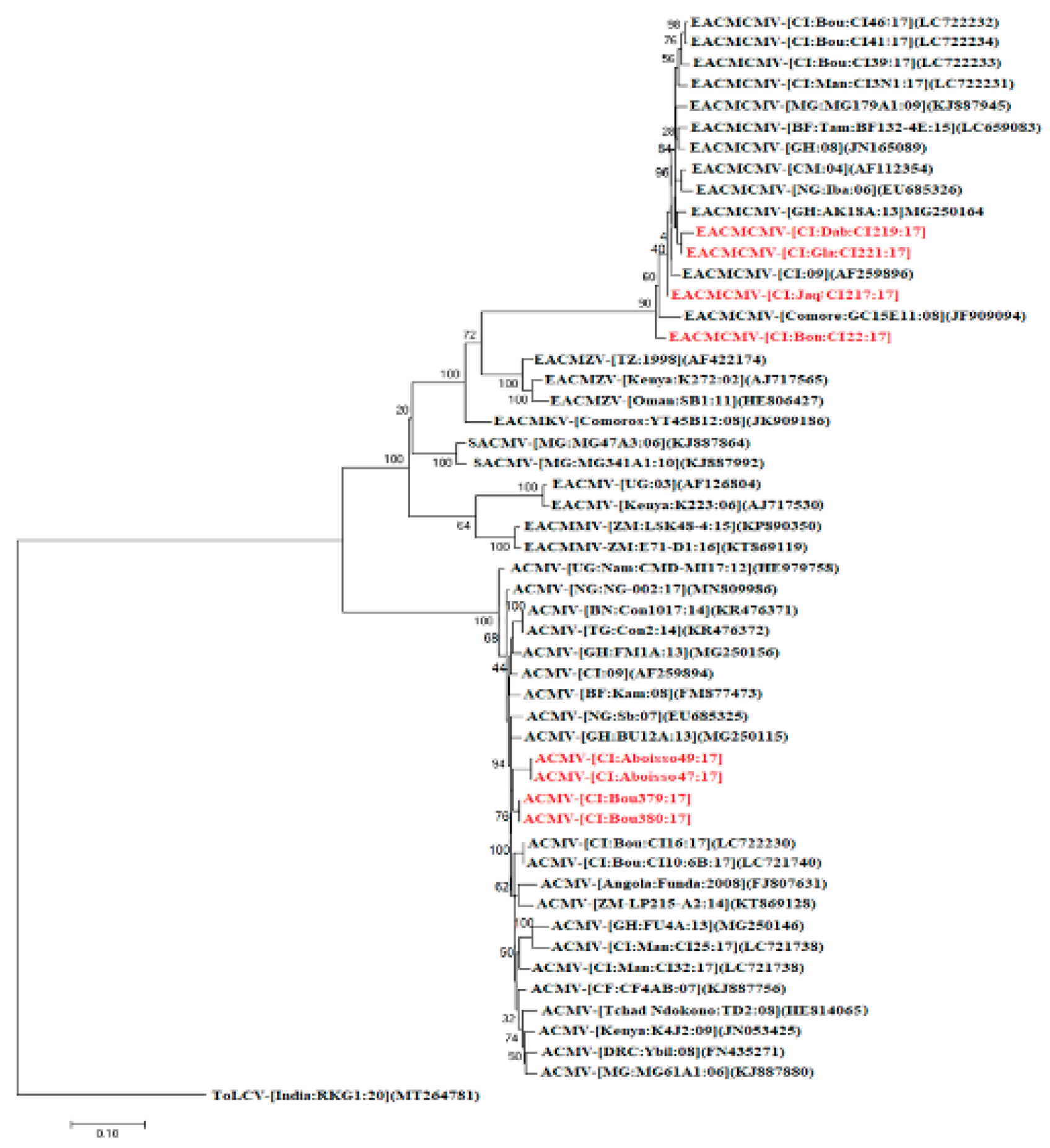 Agronomy 14 00418 g007 Agronomy 14 00418 g007