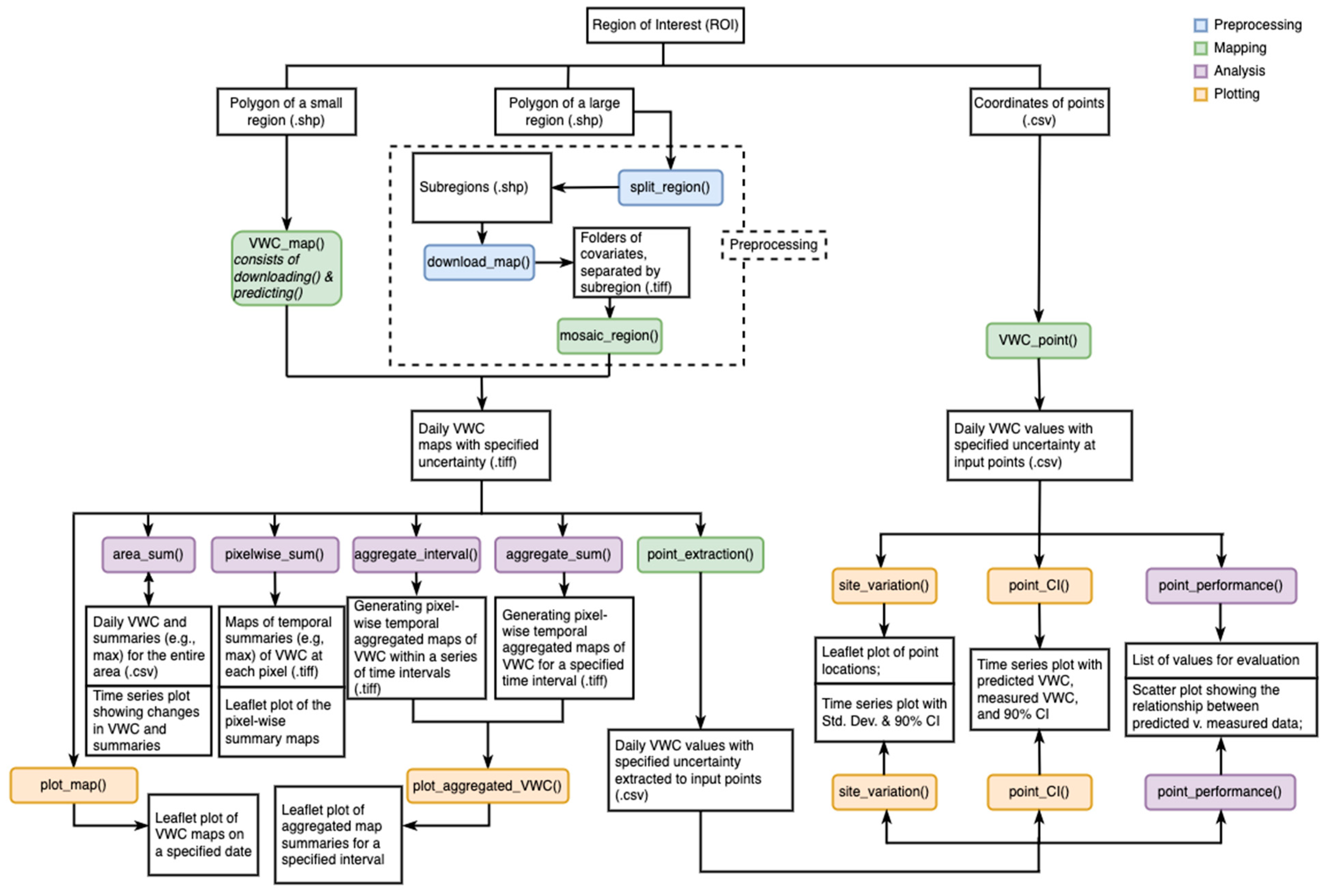 Agronomy 14 00421 g002