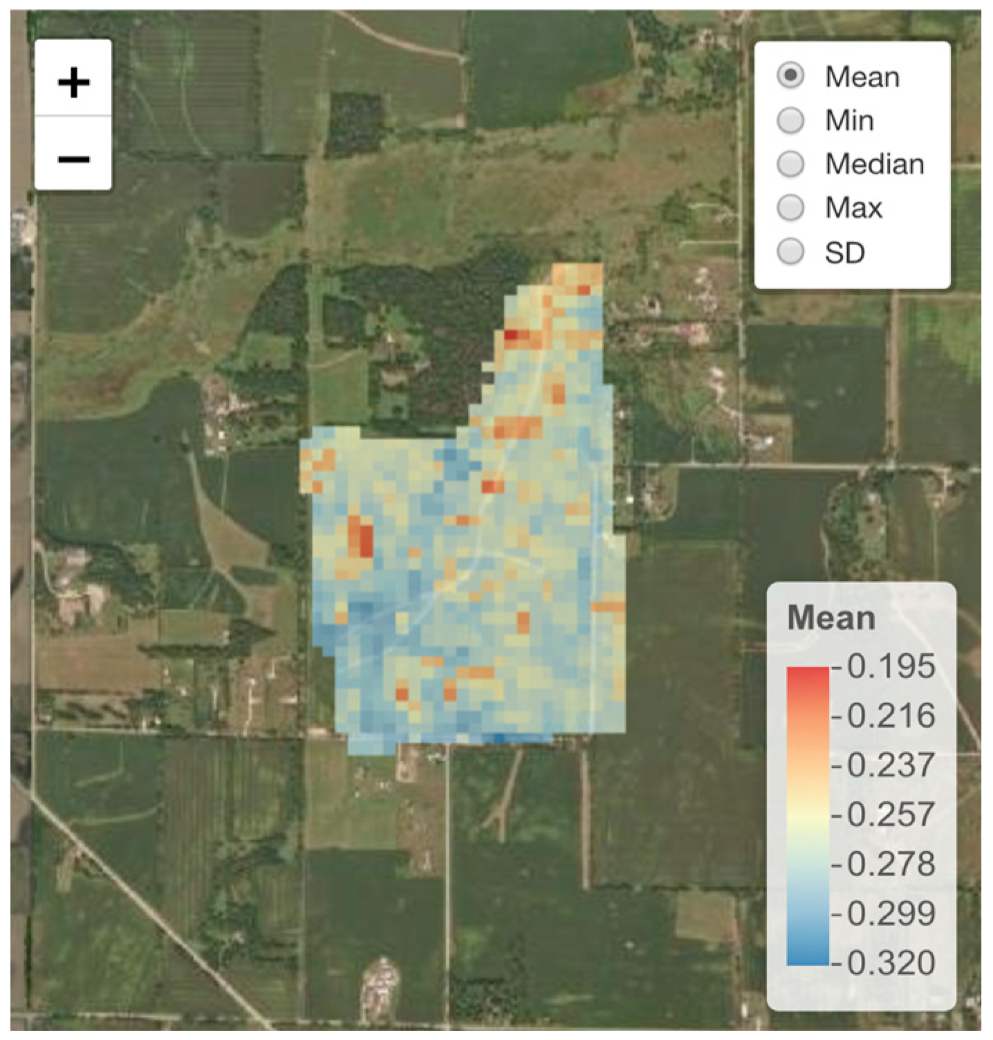 Agronomy 14 00421 g007