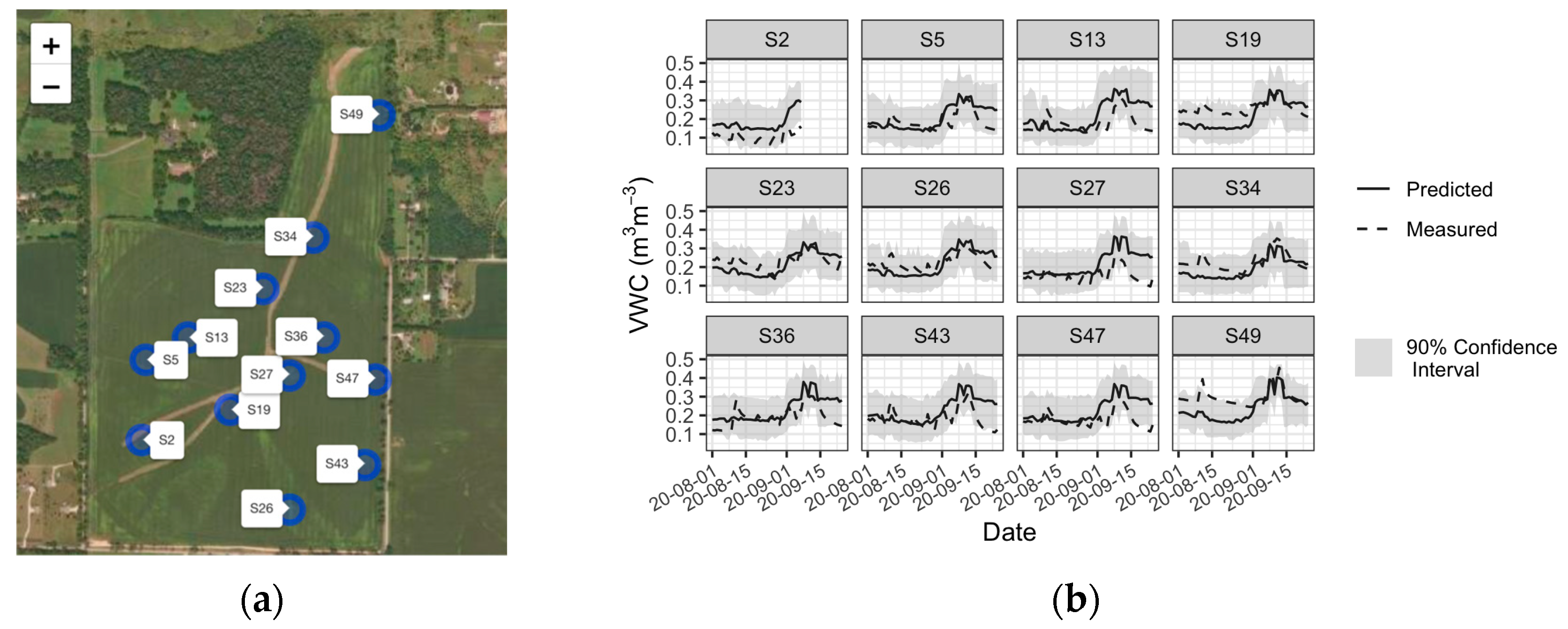 Agronomy 14 00421 g010