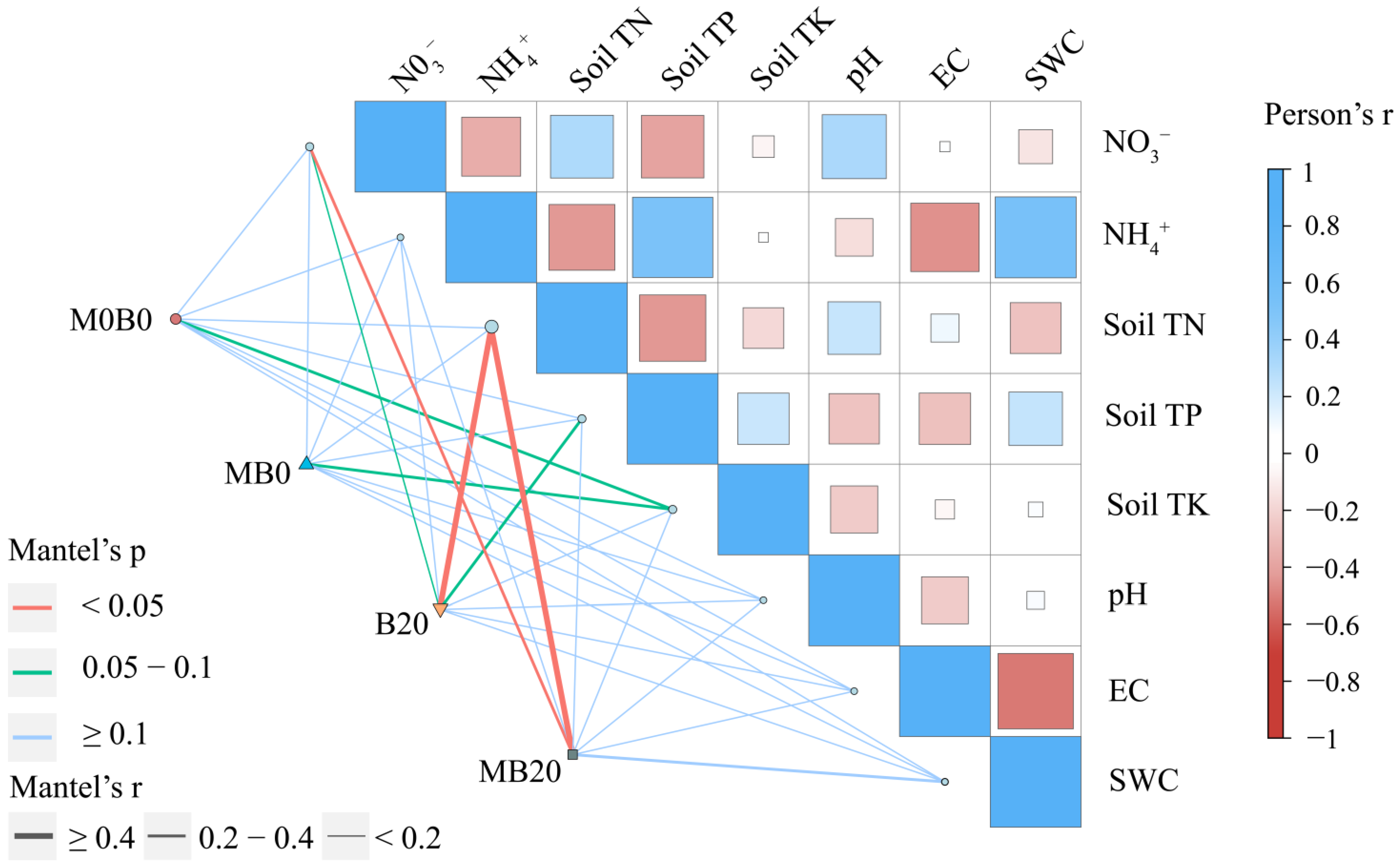 Agronomy 14 00428 g004