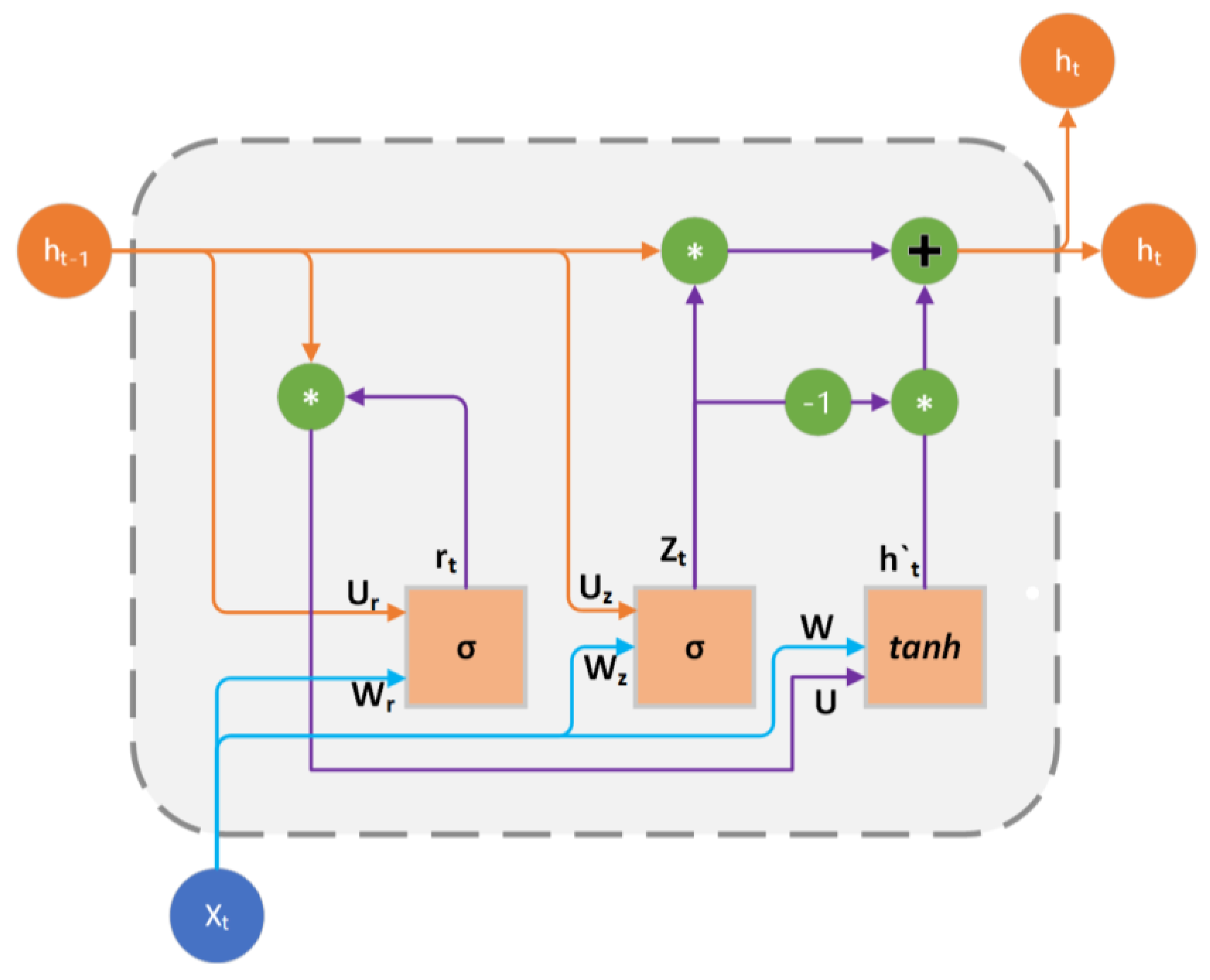 Agronomy 14 00432 g002