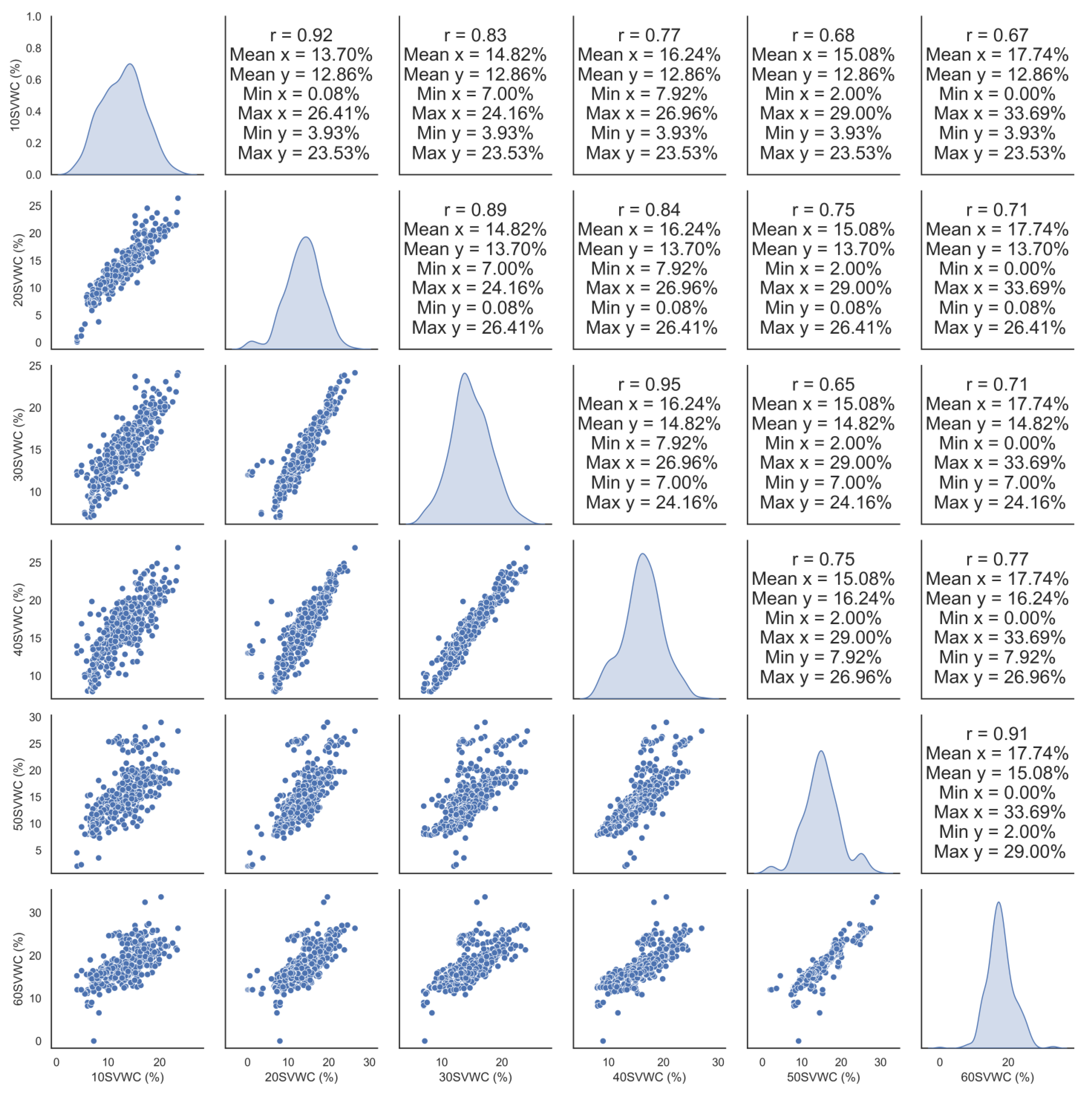 Agronomy 14 00432 g011