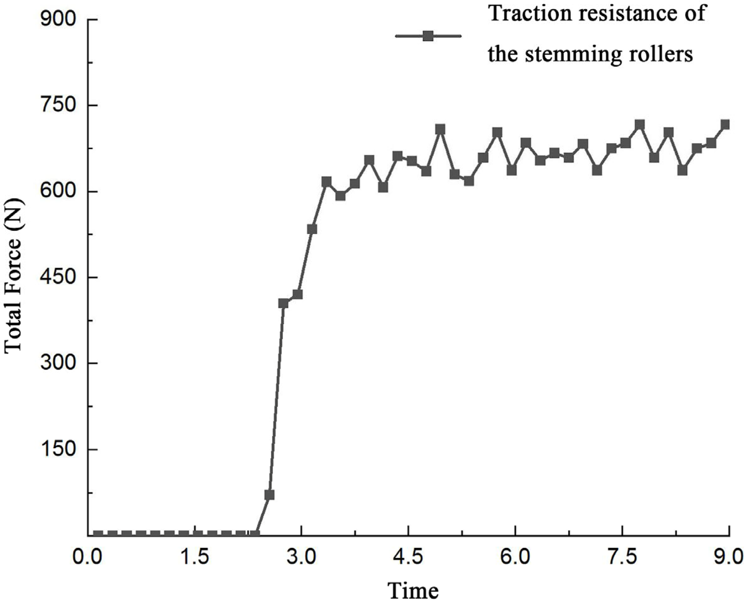 Agronomy 14 00446 g010