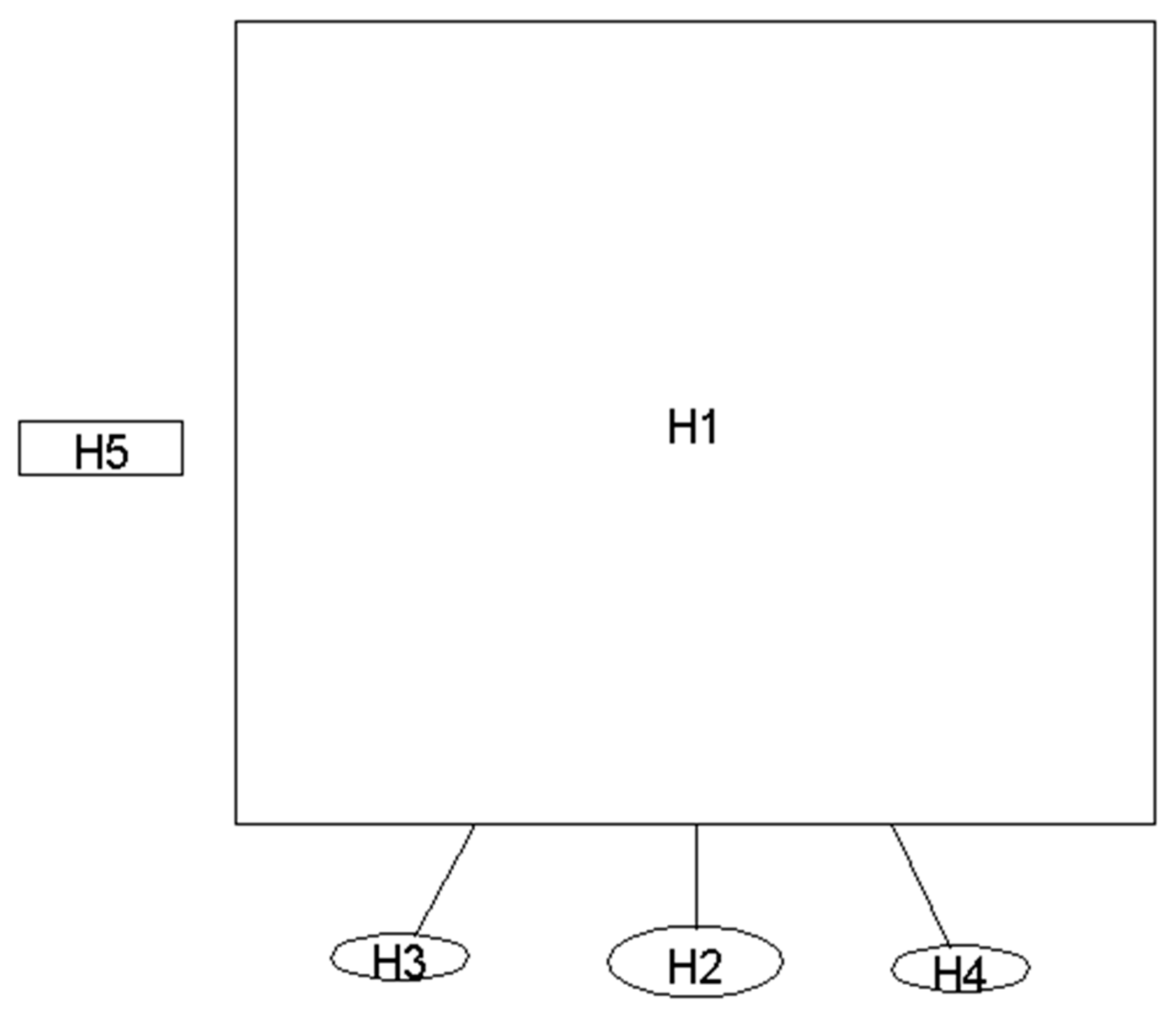 Agronomy 14 00454 g003