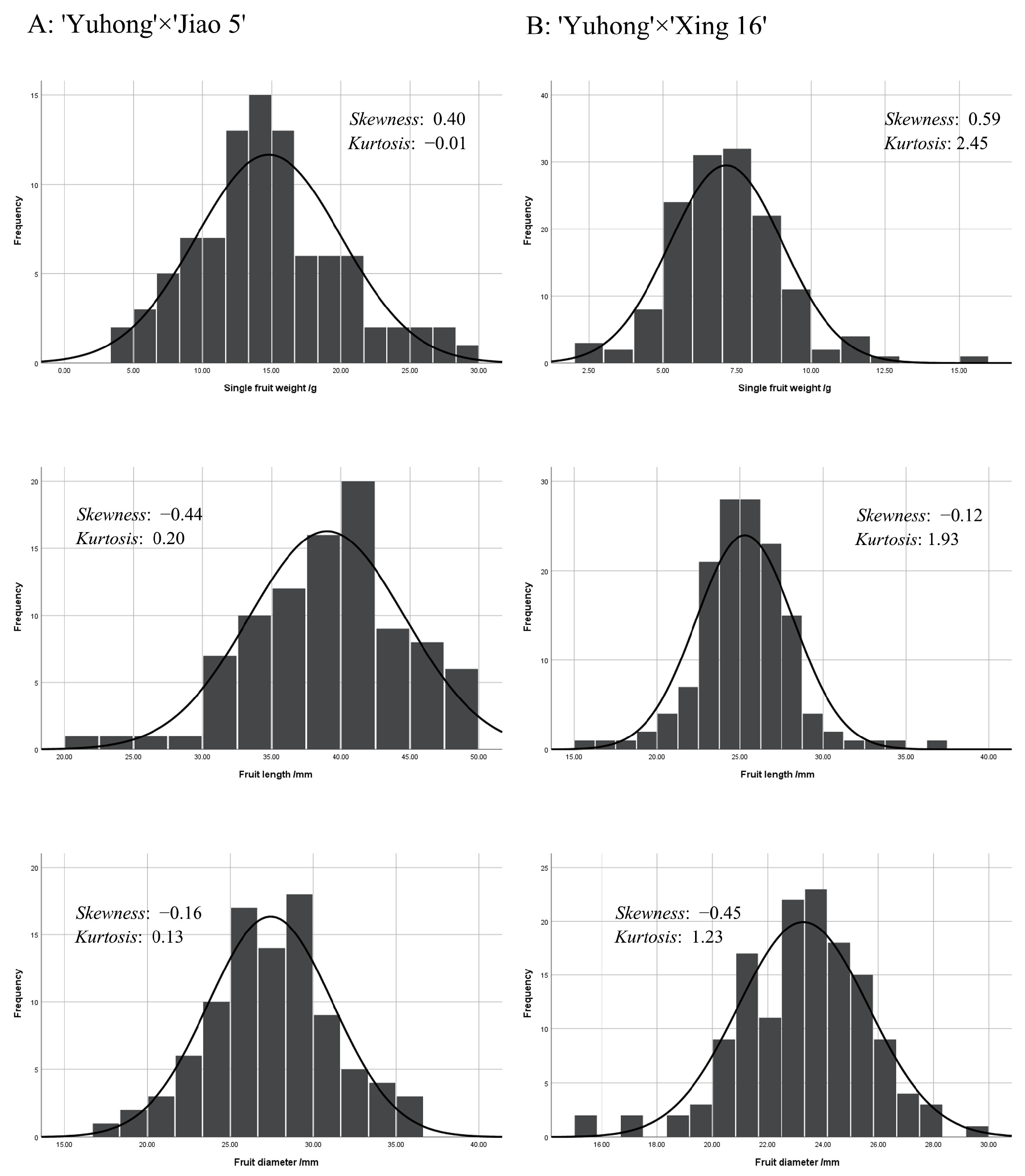 Agronomy 14 00459 g002