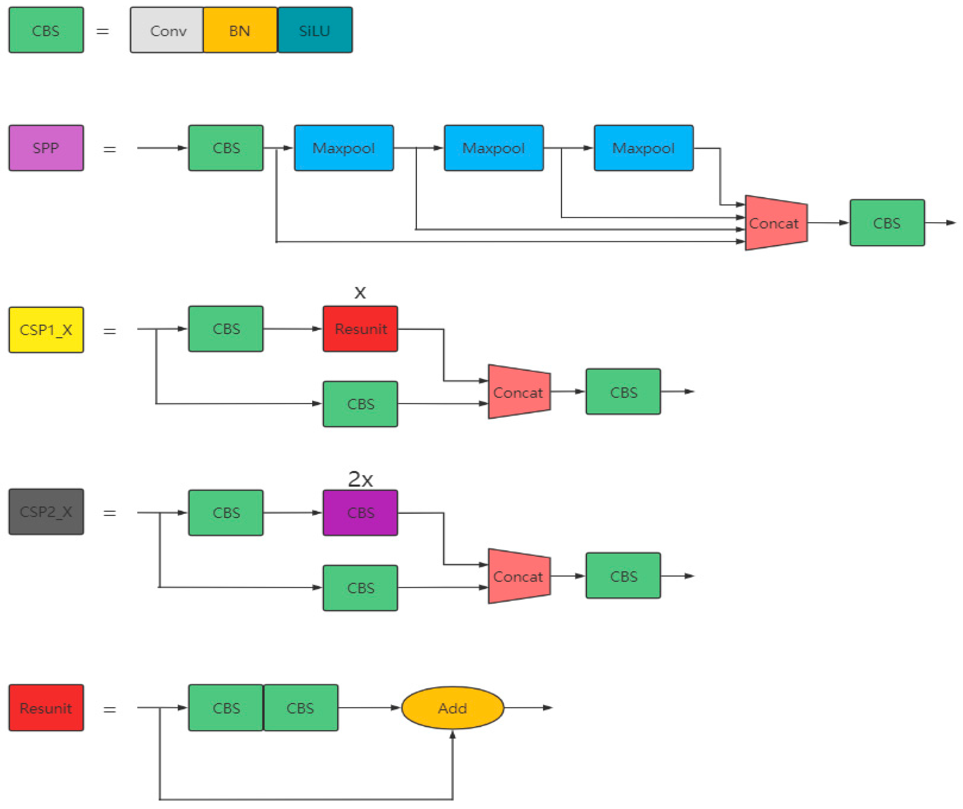 Agronomy 14 00460 g003