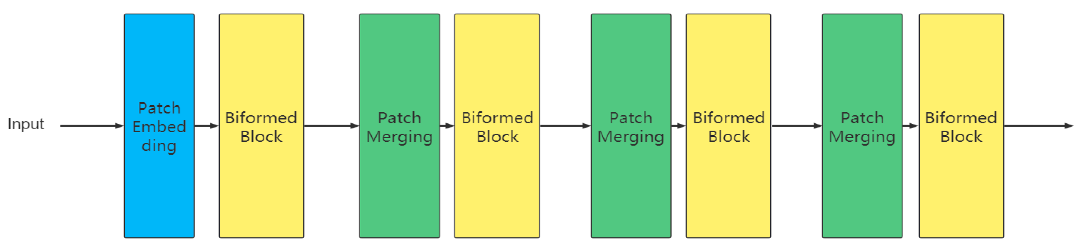 Agronomy 14 00460 g004