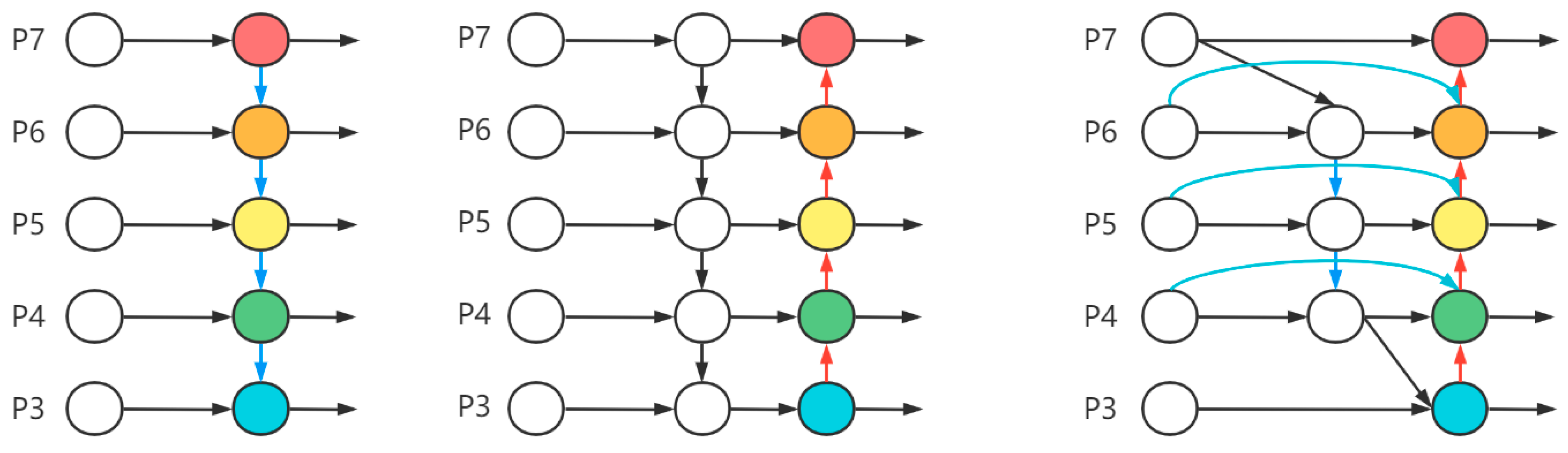 Agronomy 14 00460 g007