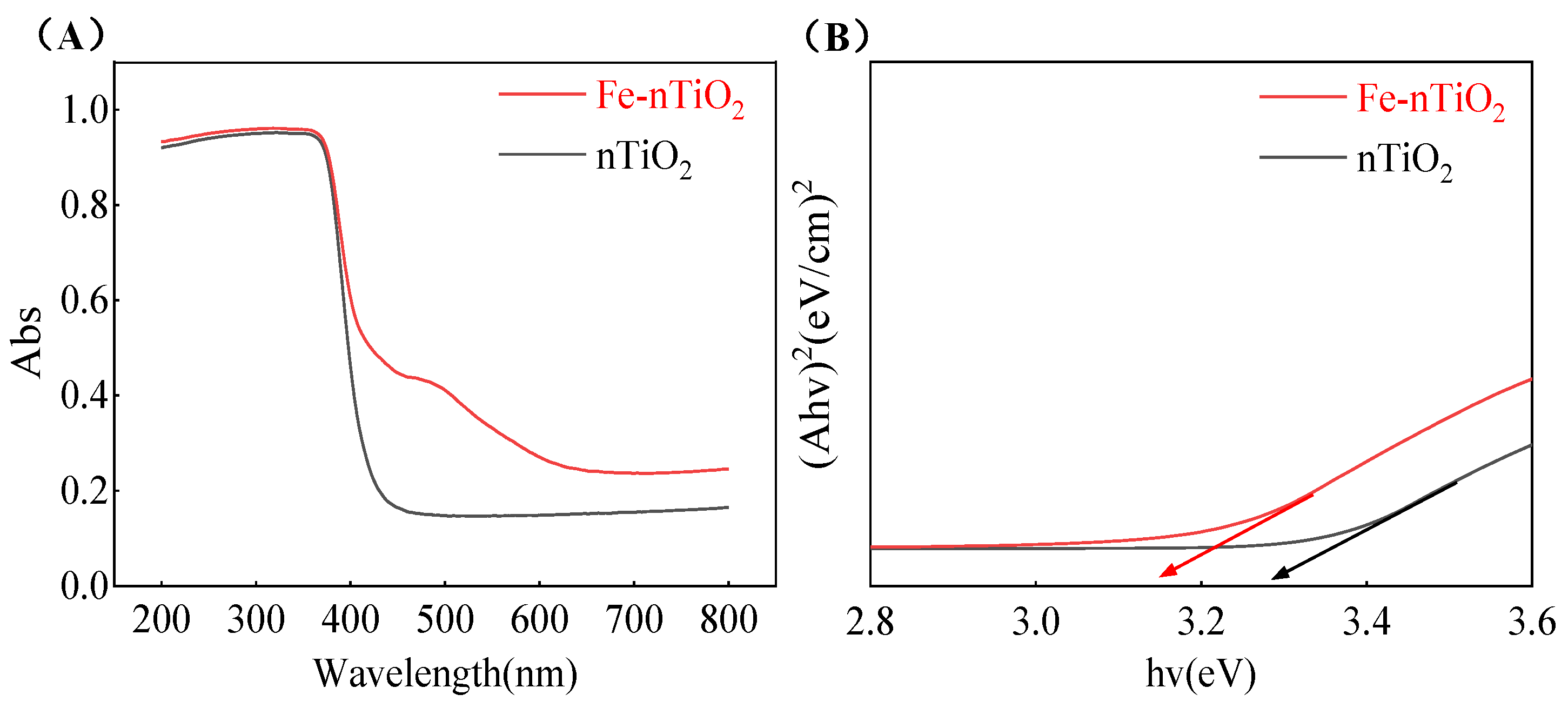 Agronomy 14 00461 g003