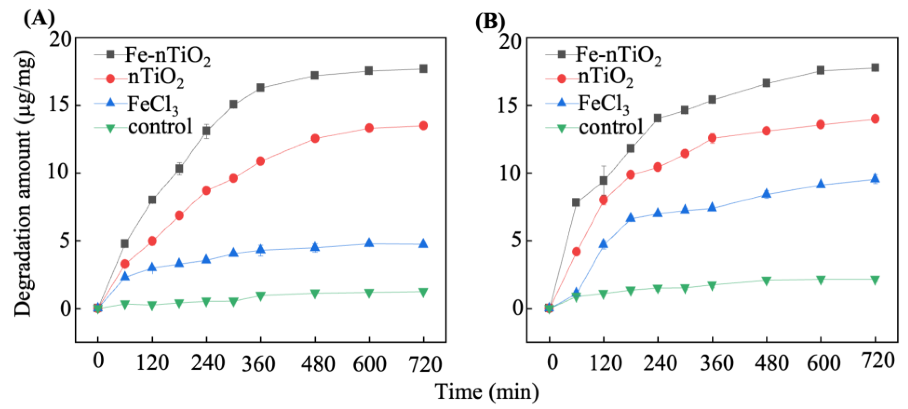 Agronomy 14 00461 g004
