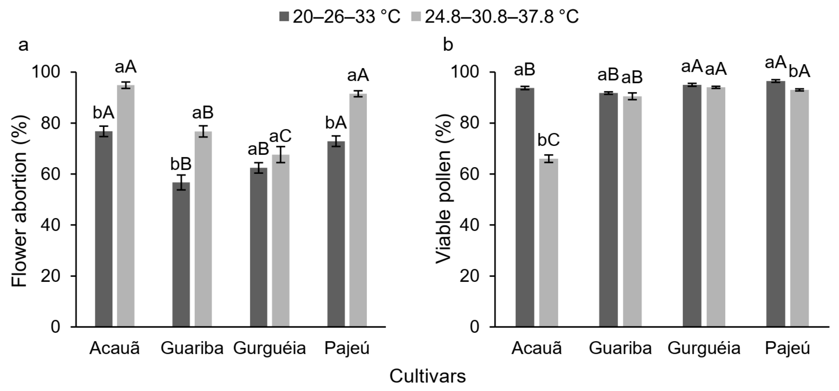 Agronomy 14 00463 g003