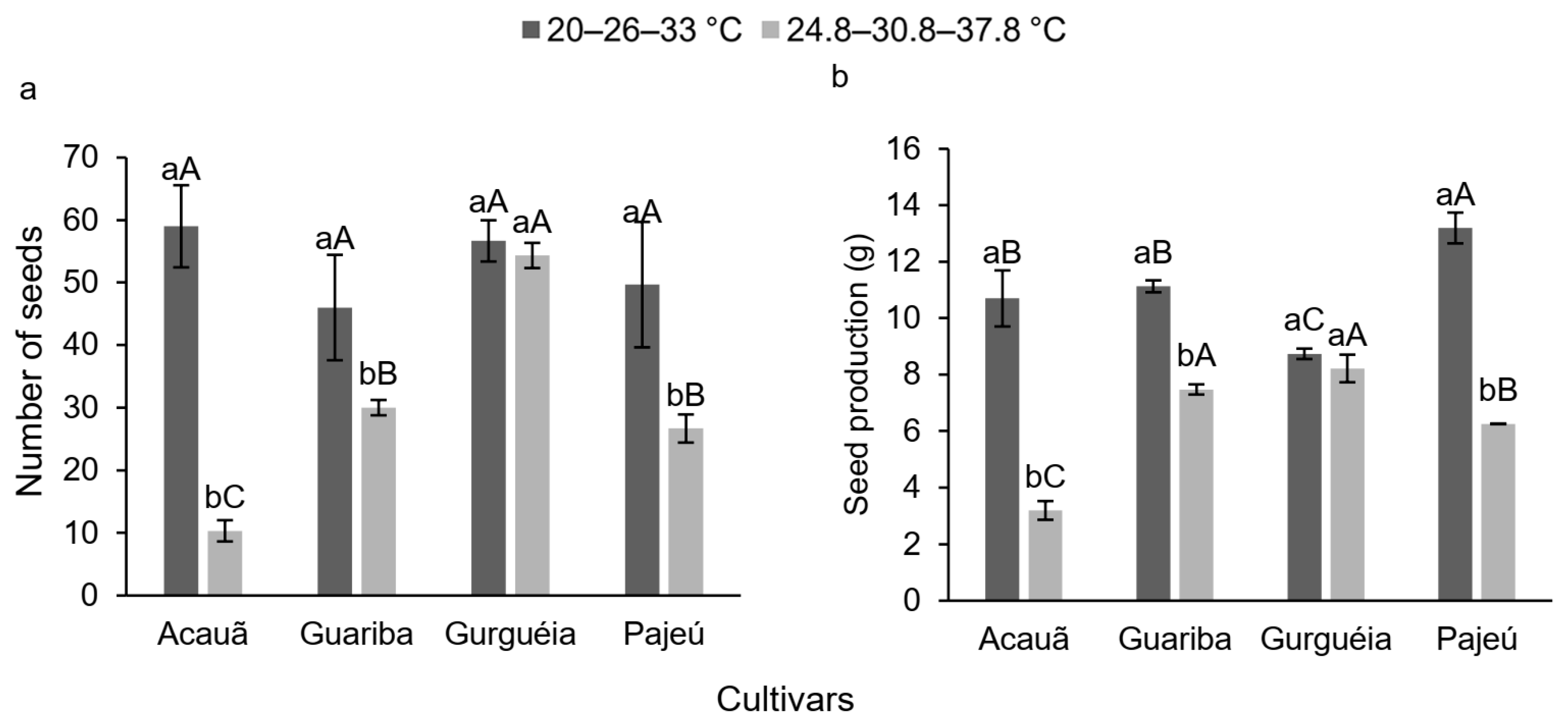 Agronomy 14 00463 g006