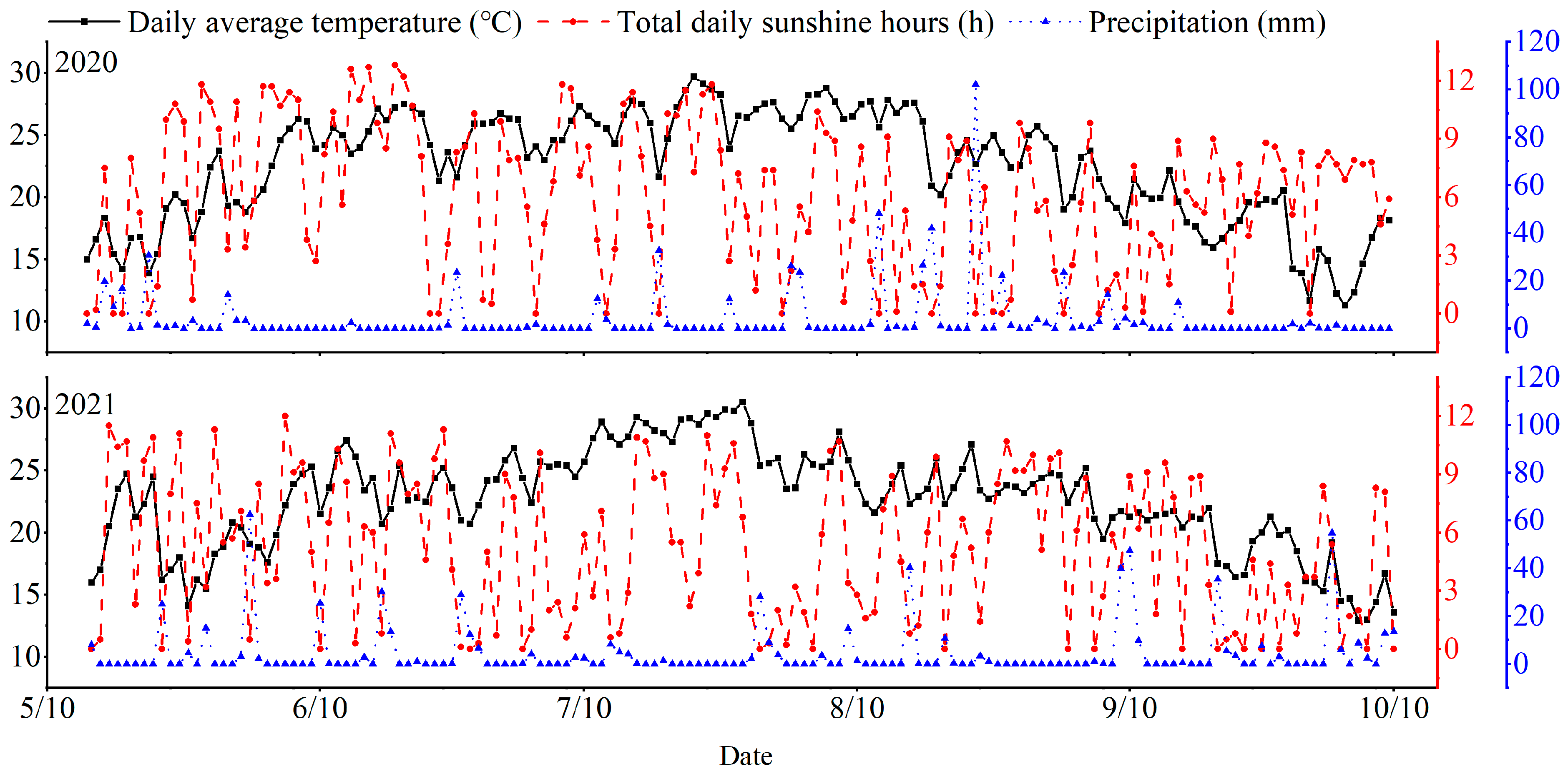 Agronomy 14 00464 g001