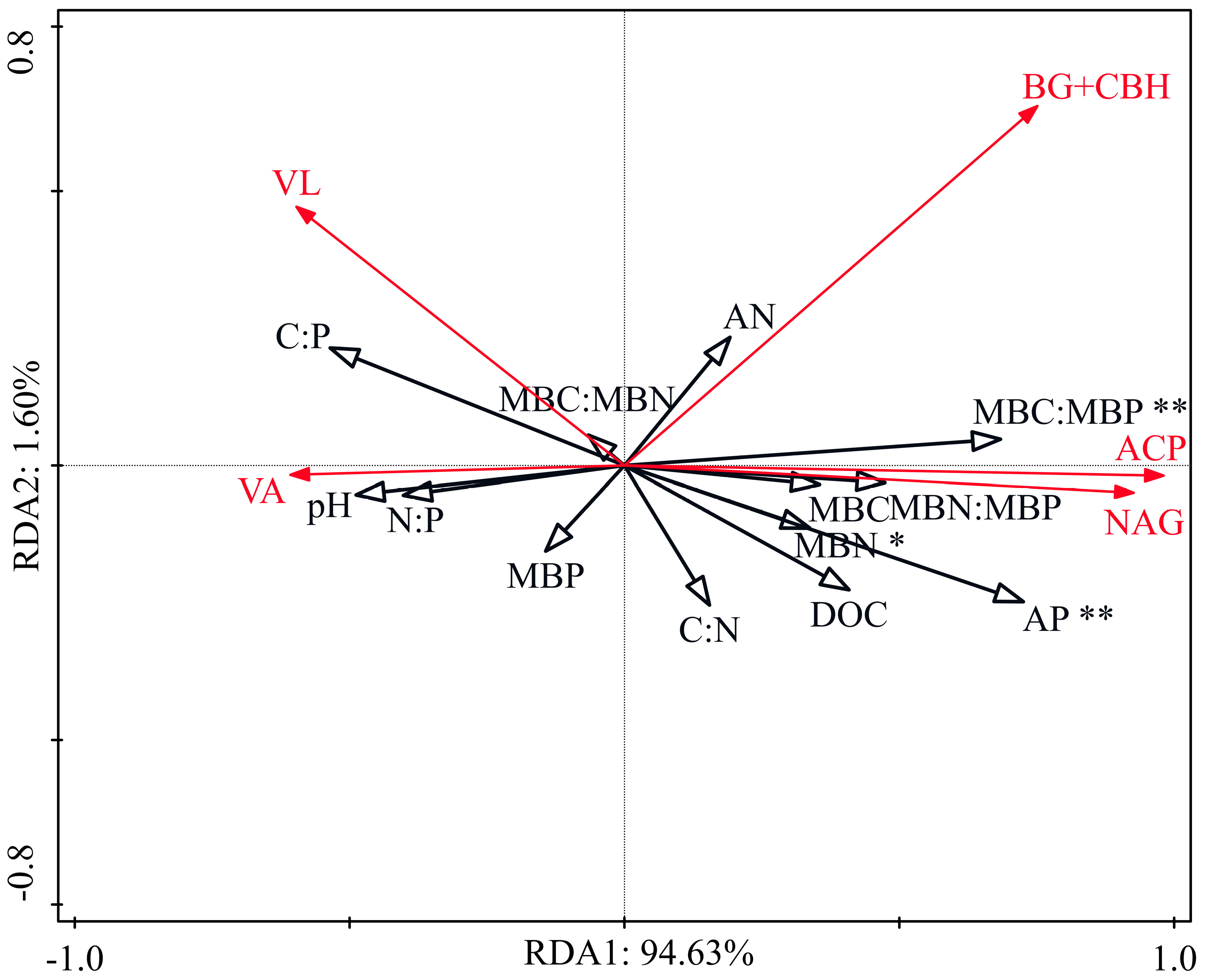 Agronomy 14 00467 g003