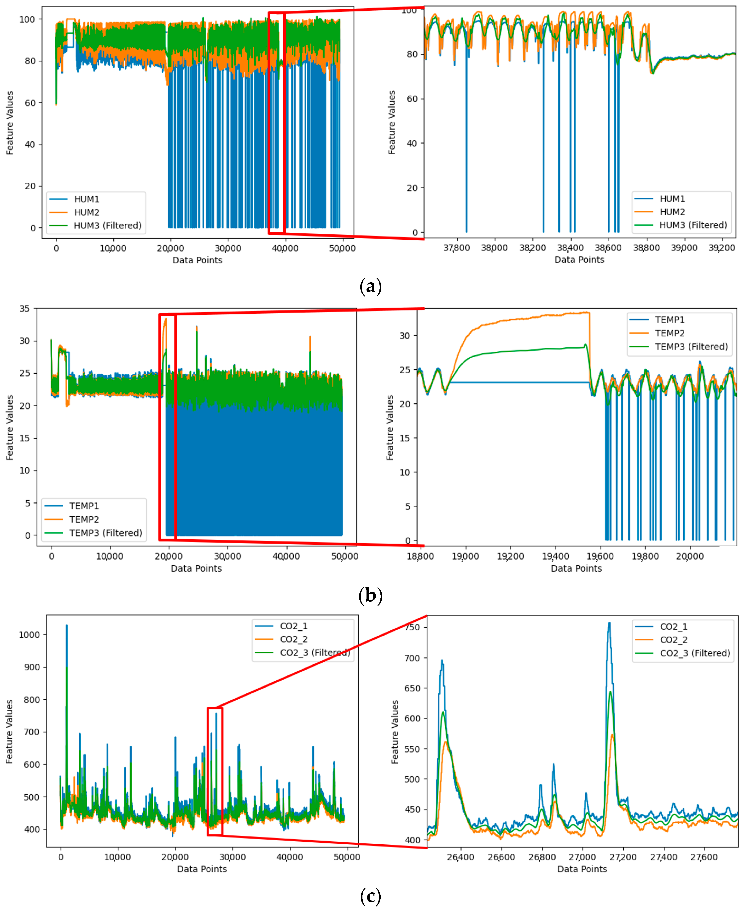 Agronomy 14 00473 g003