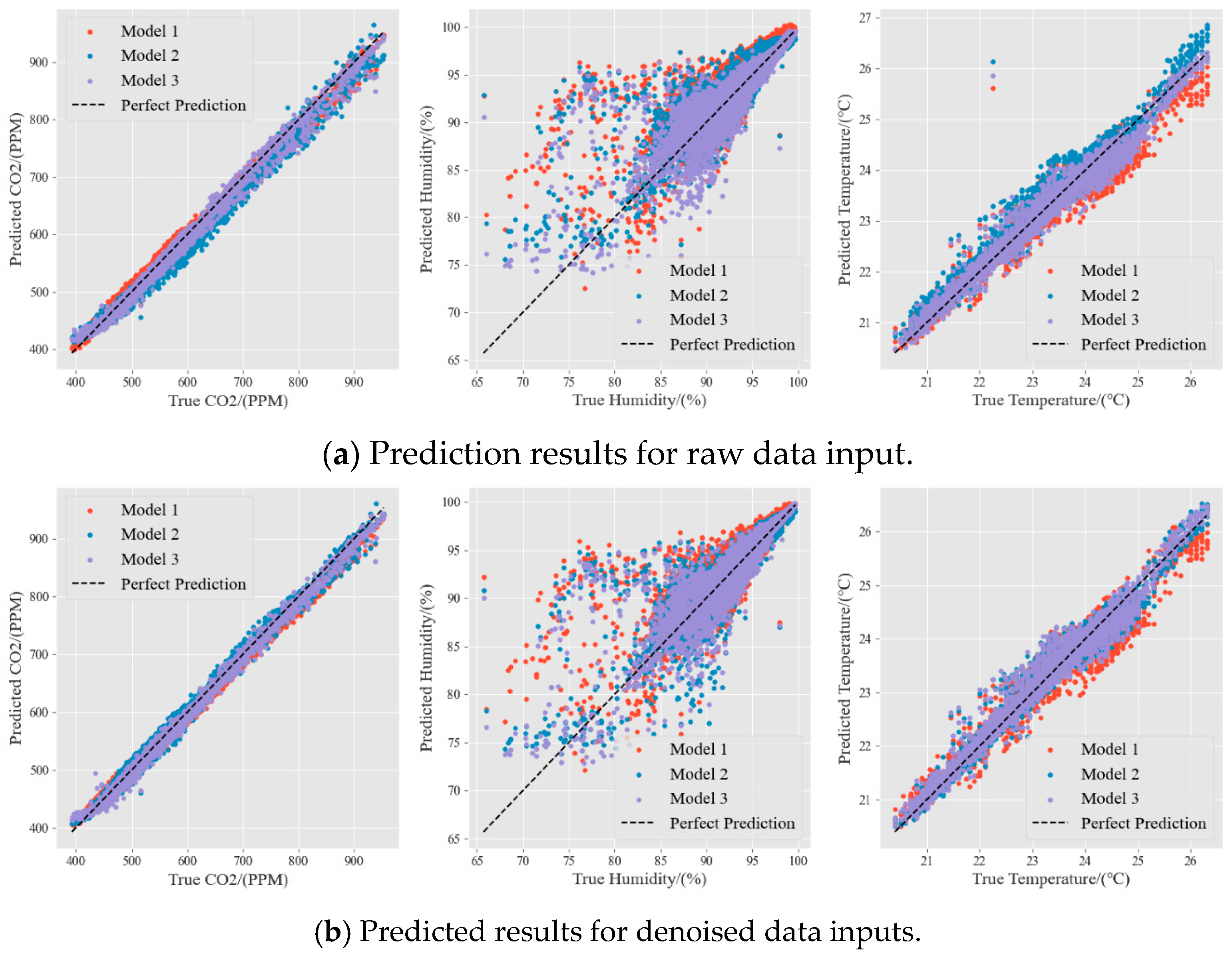 Agronomy 14 00473 g007