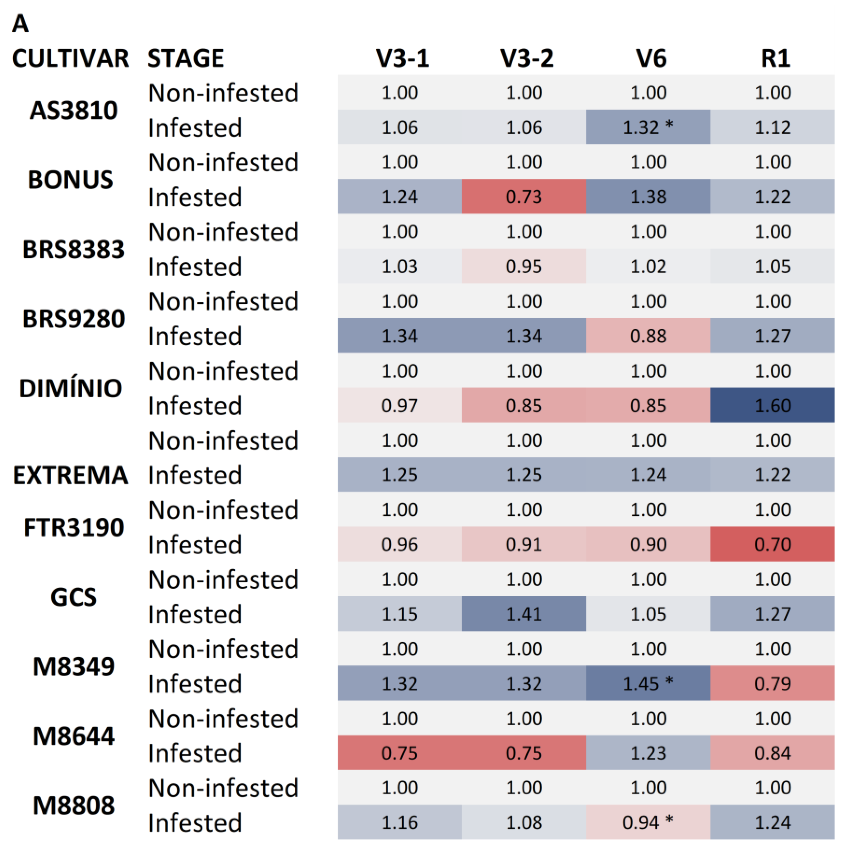 Agronomy 14 00481 g001