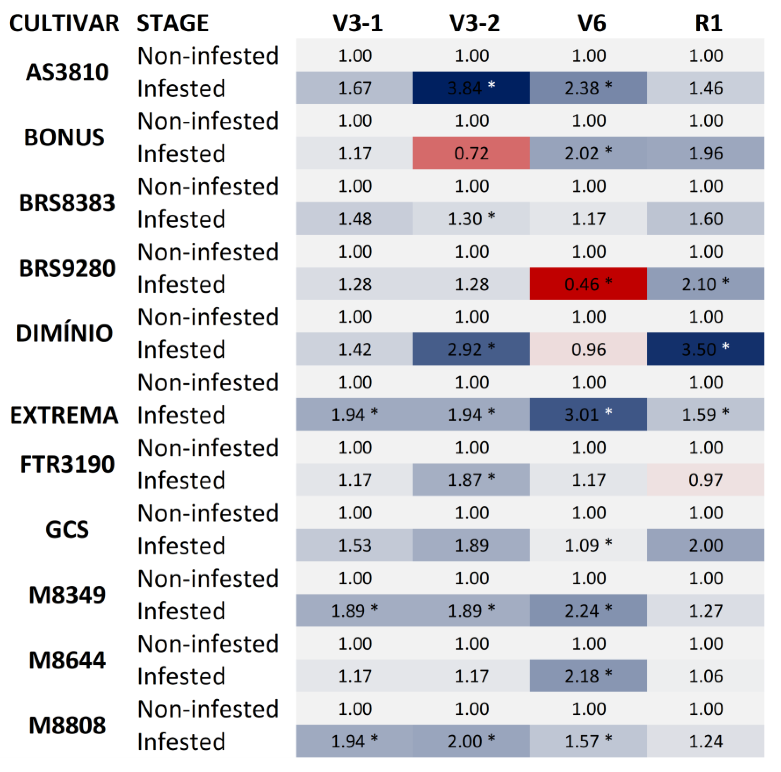 Agronomy 14 00481 g002