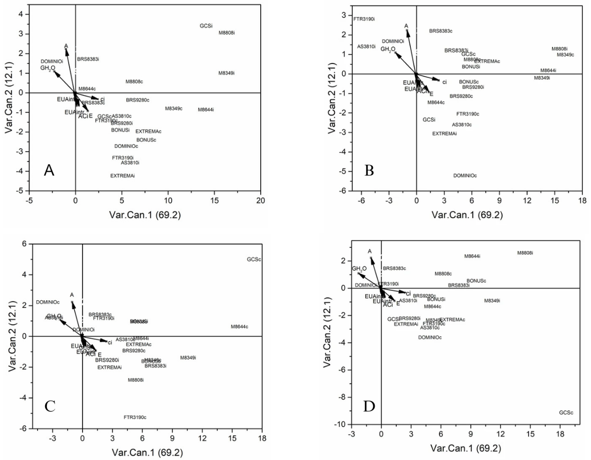 Agronomy 14 00481 g004