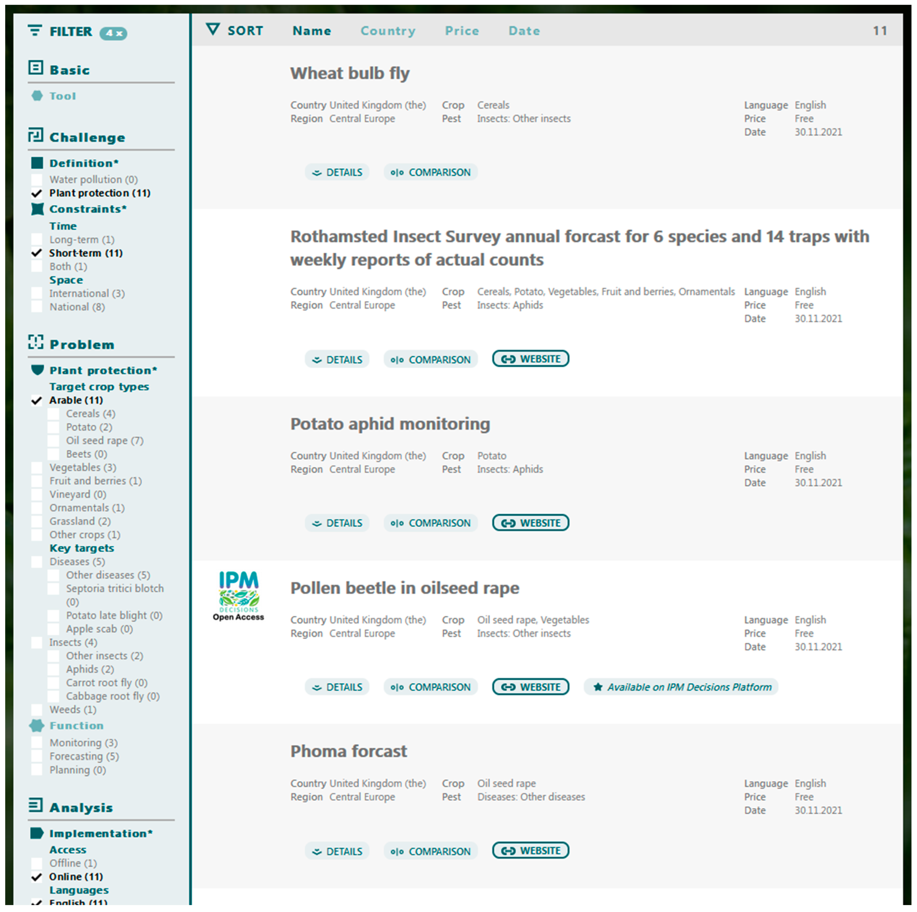 Agronomy 14 00485 g004