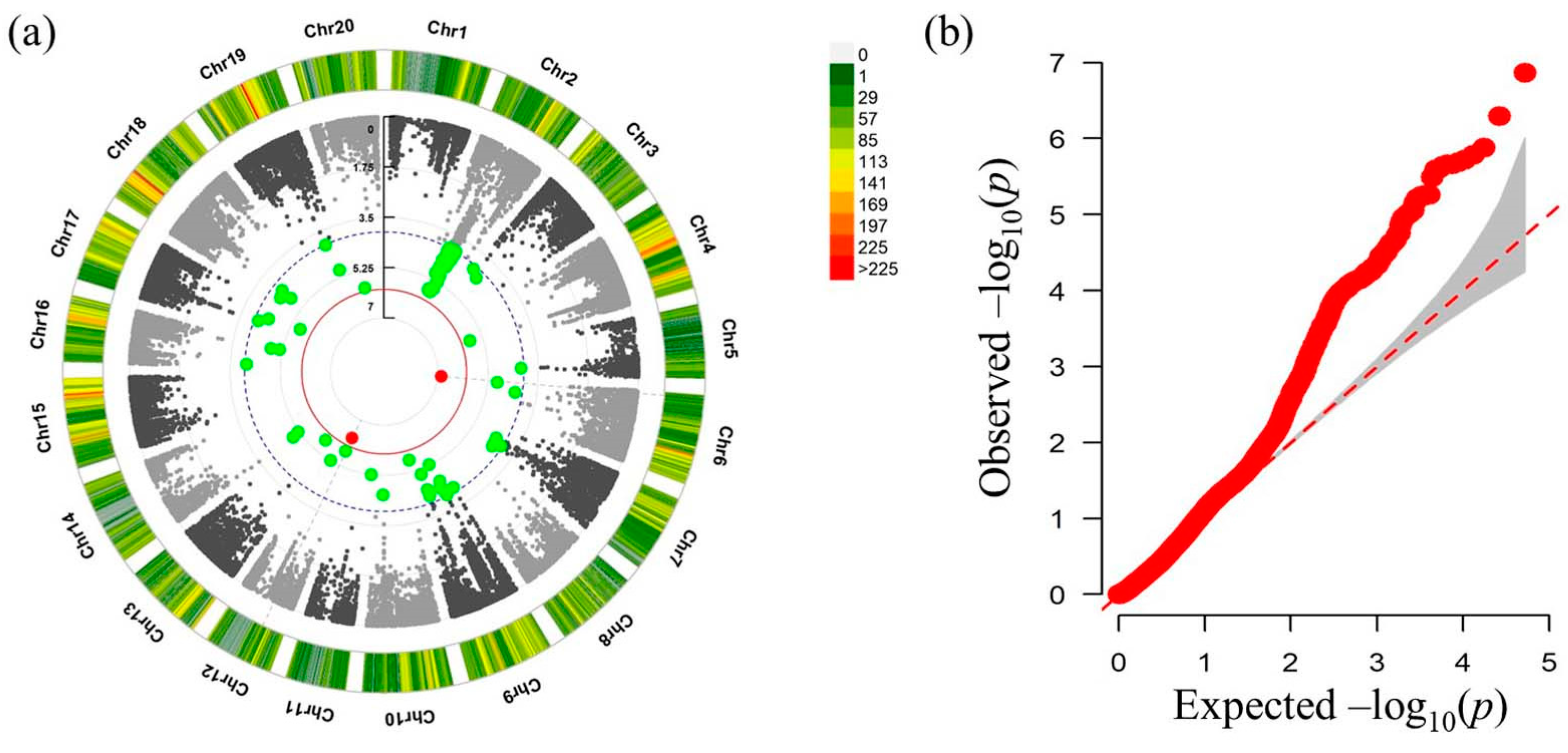 Agronomy 14 00489 g005 Agronomy 14 00489 g005