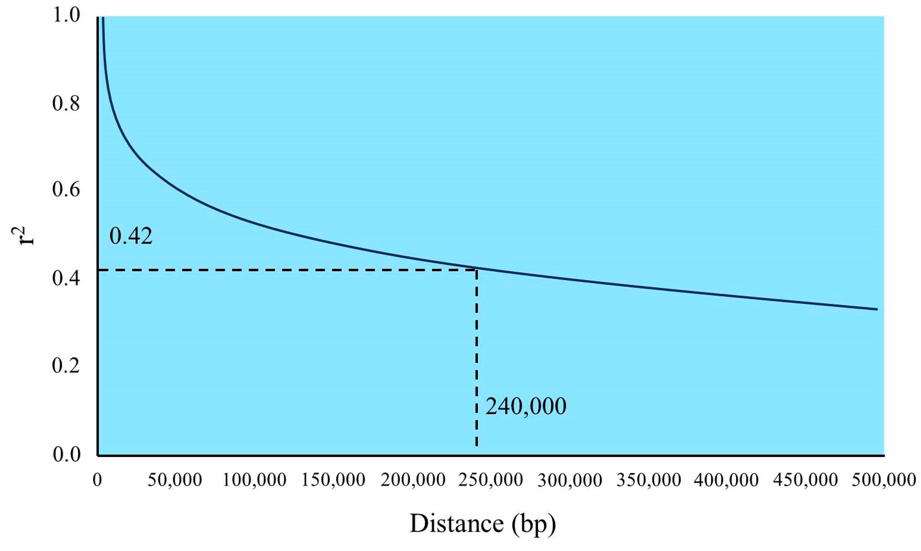 Agronomy 14 00489 g006 Agronomy 14 00489 g006