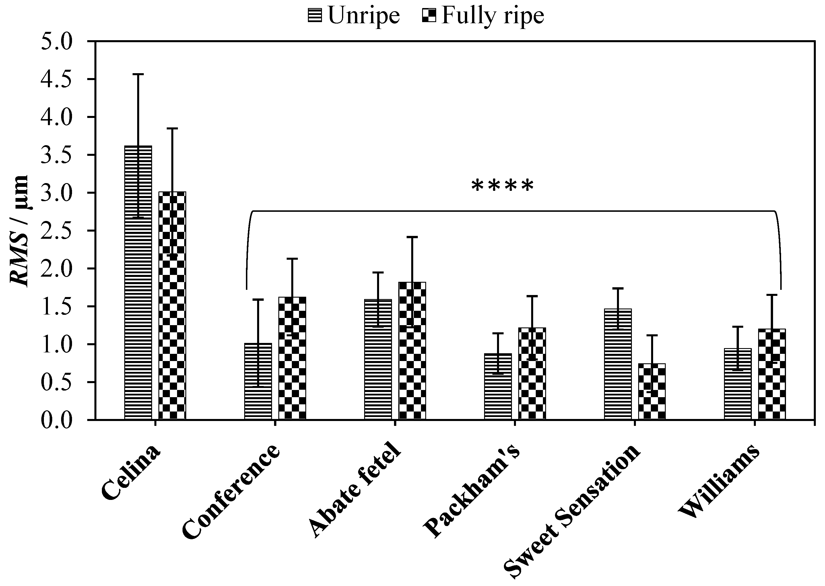 Agronomy 14 00496 g002