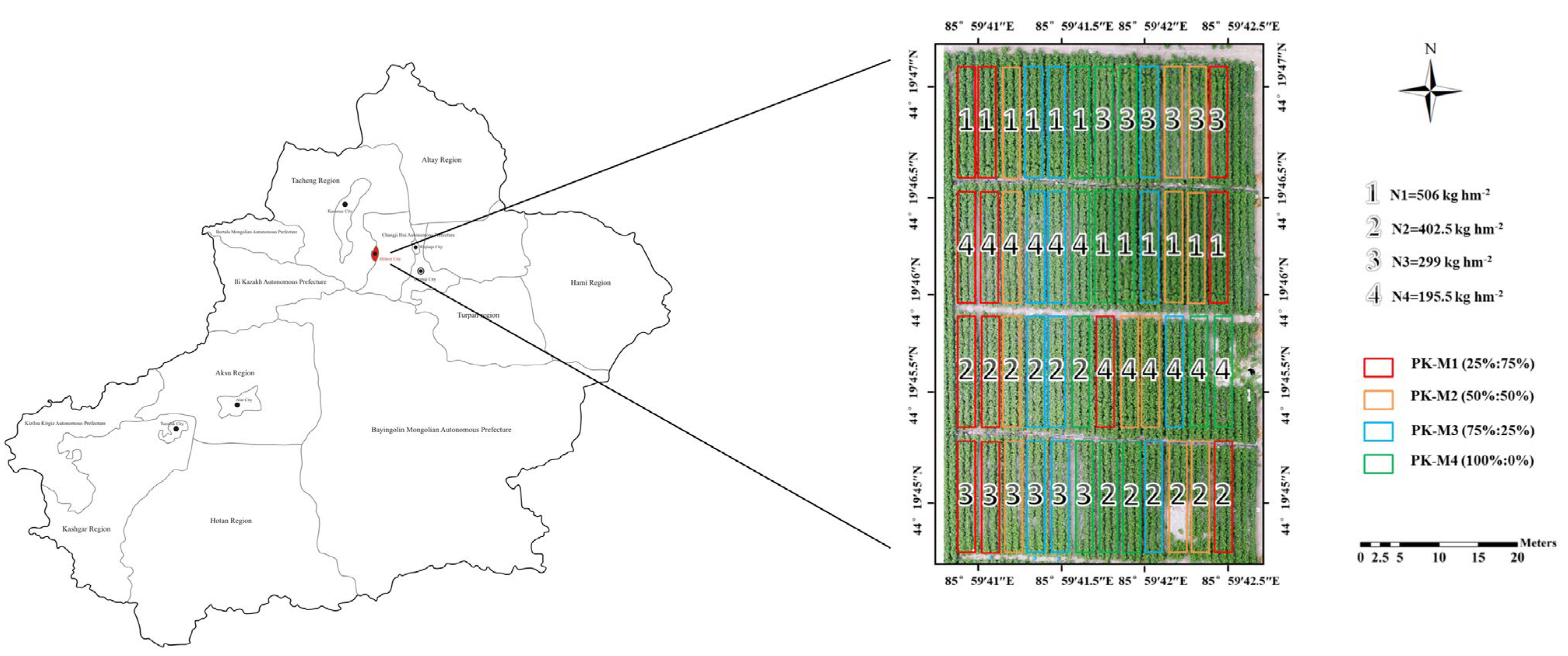 Agronomy 14 00503 g002 Agronomy 14 00503 g002
