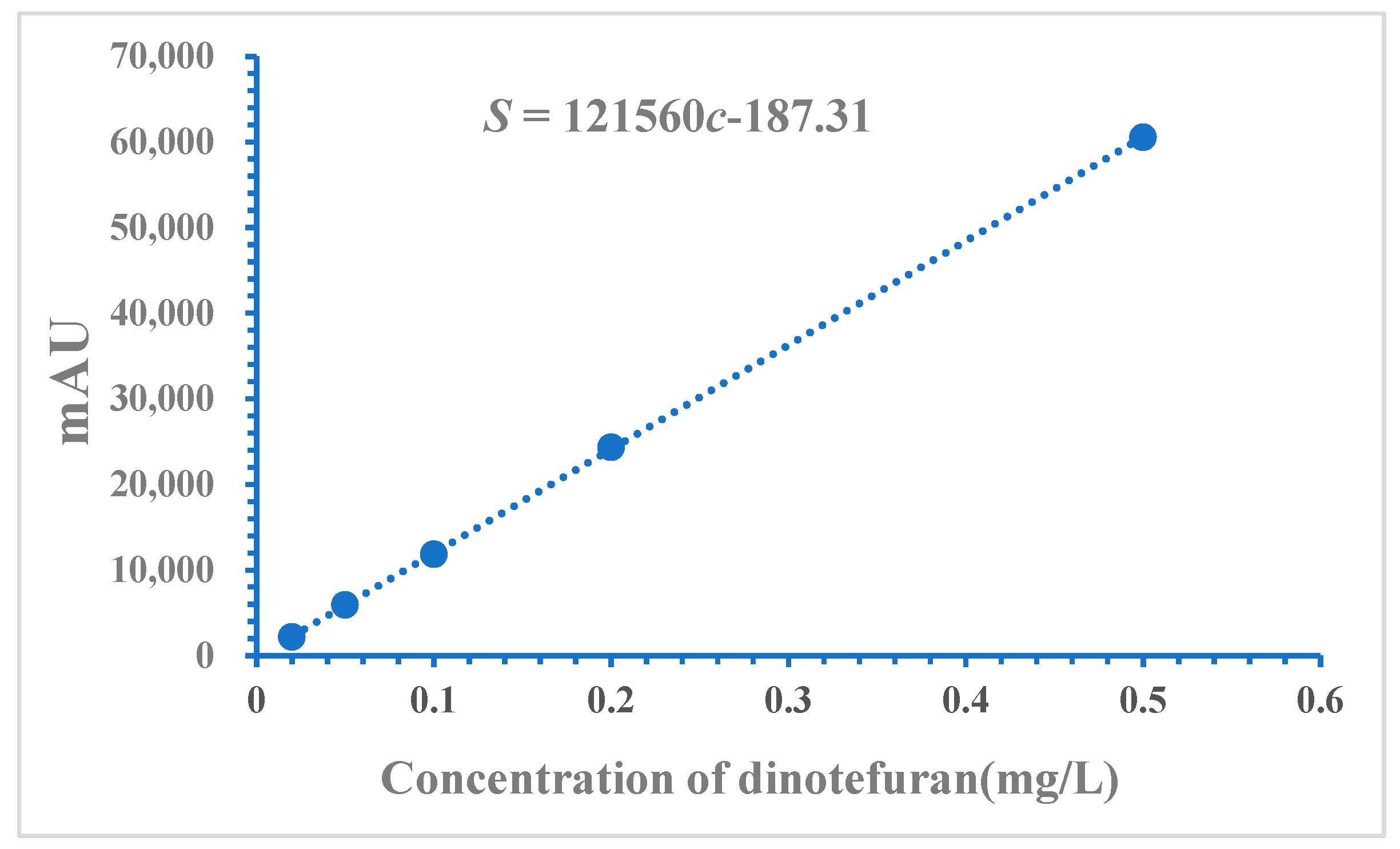 Agronomy 14 00516 g001