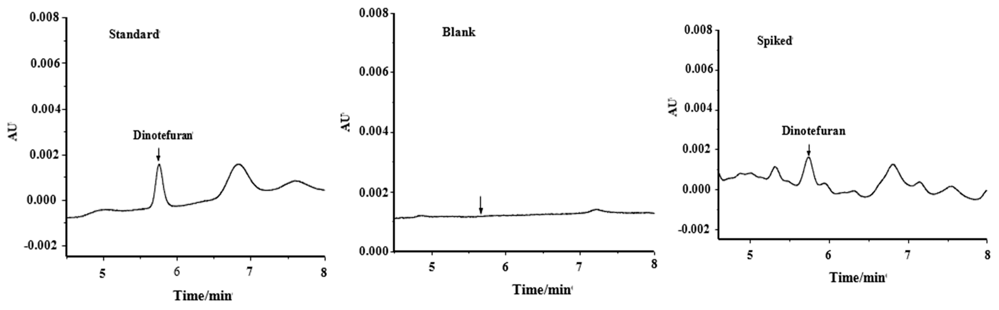 Agronomy 14 00516 g002