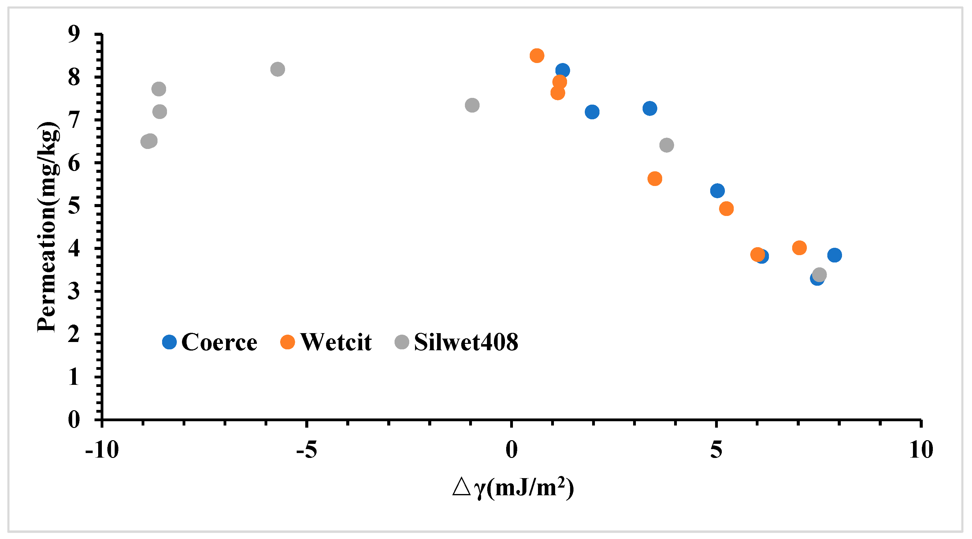 Agronomy 14 00516 g004