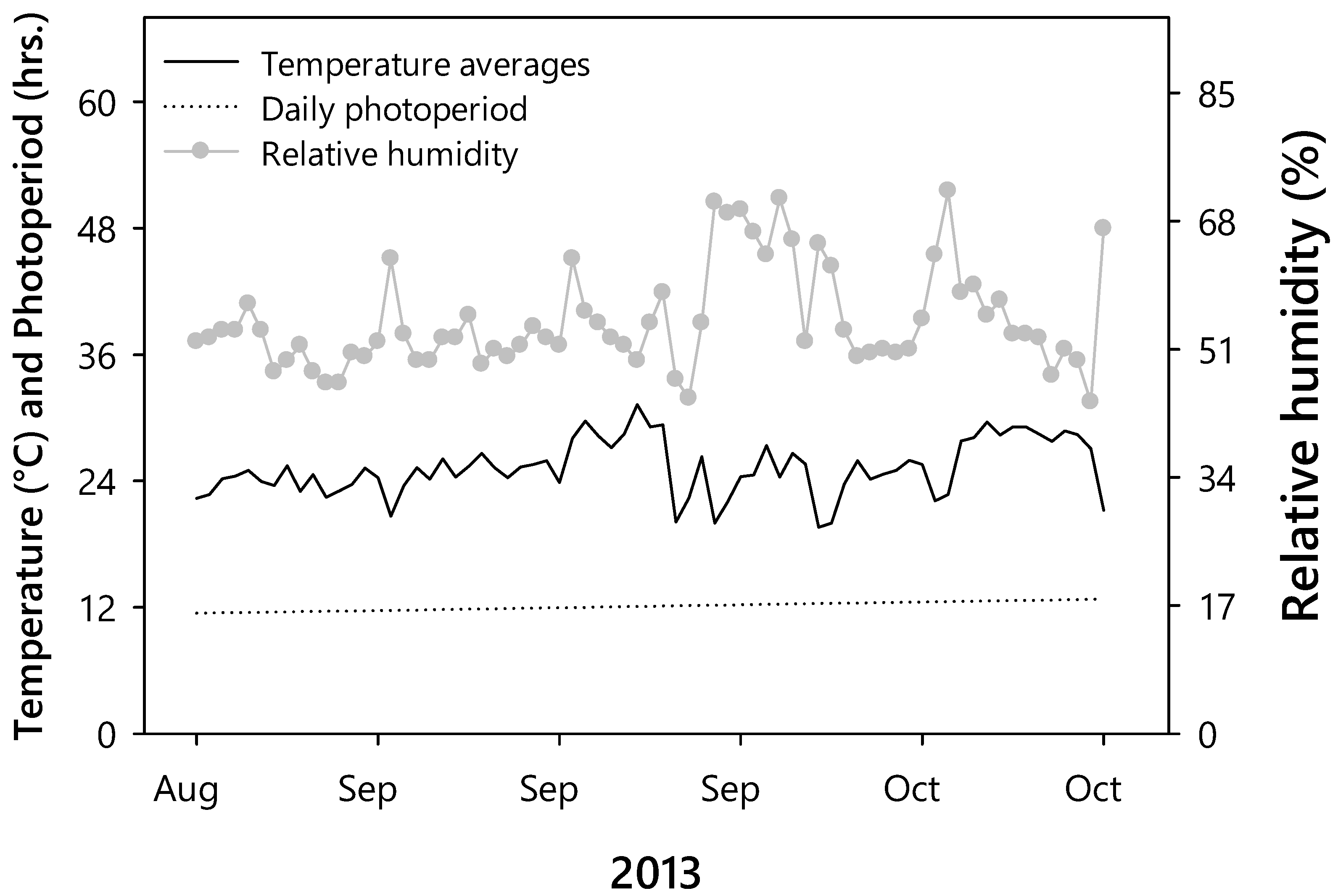 Agronomy 14 00517 g001