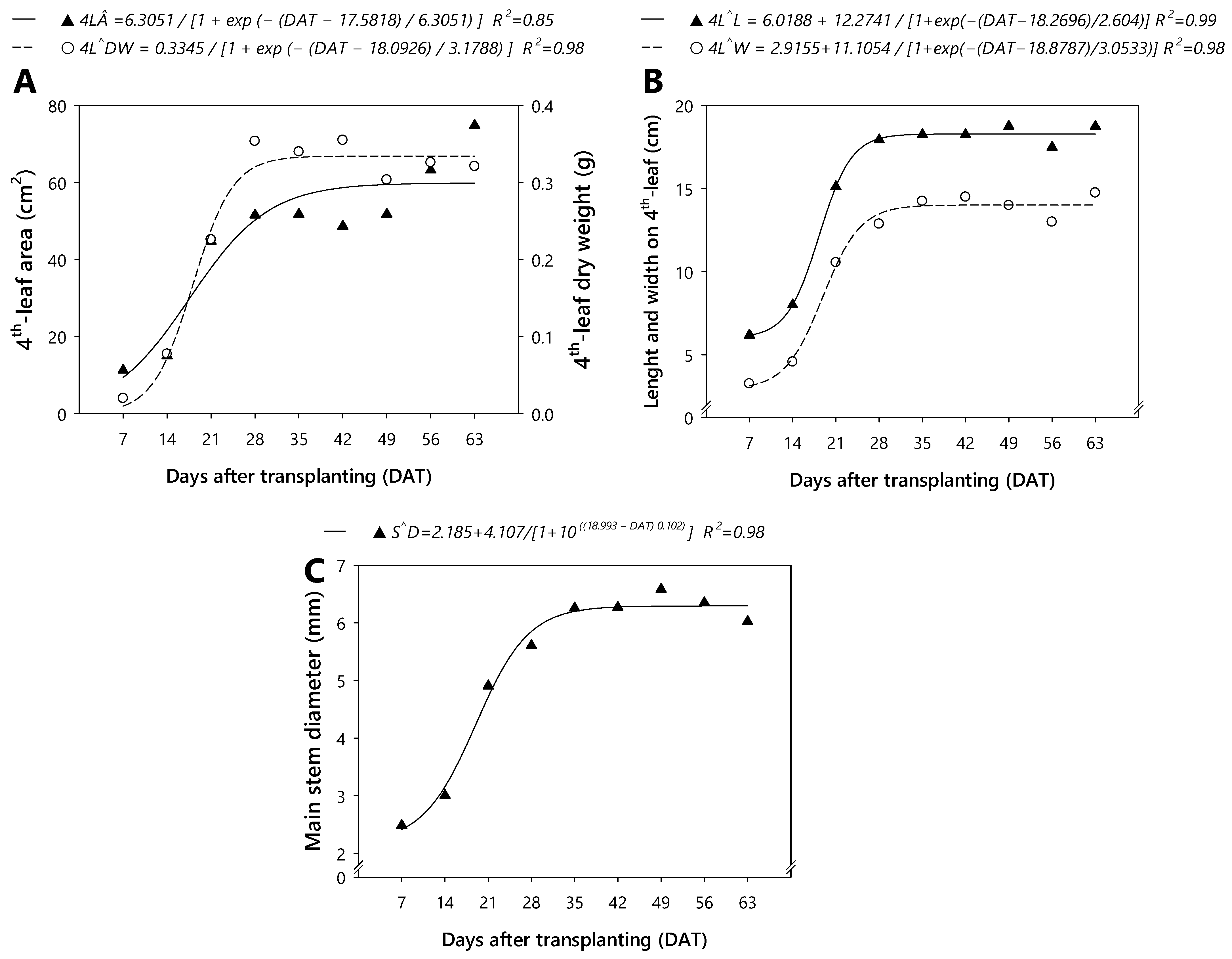 Agronomy 14 00517 g006