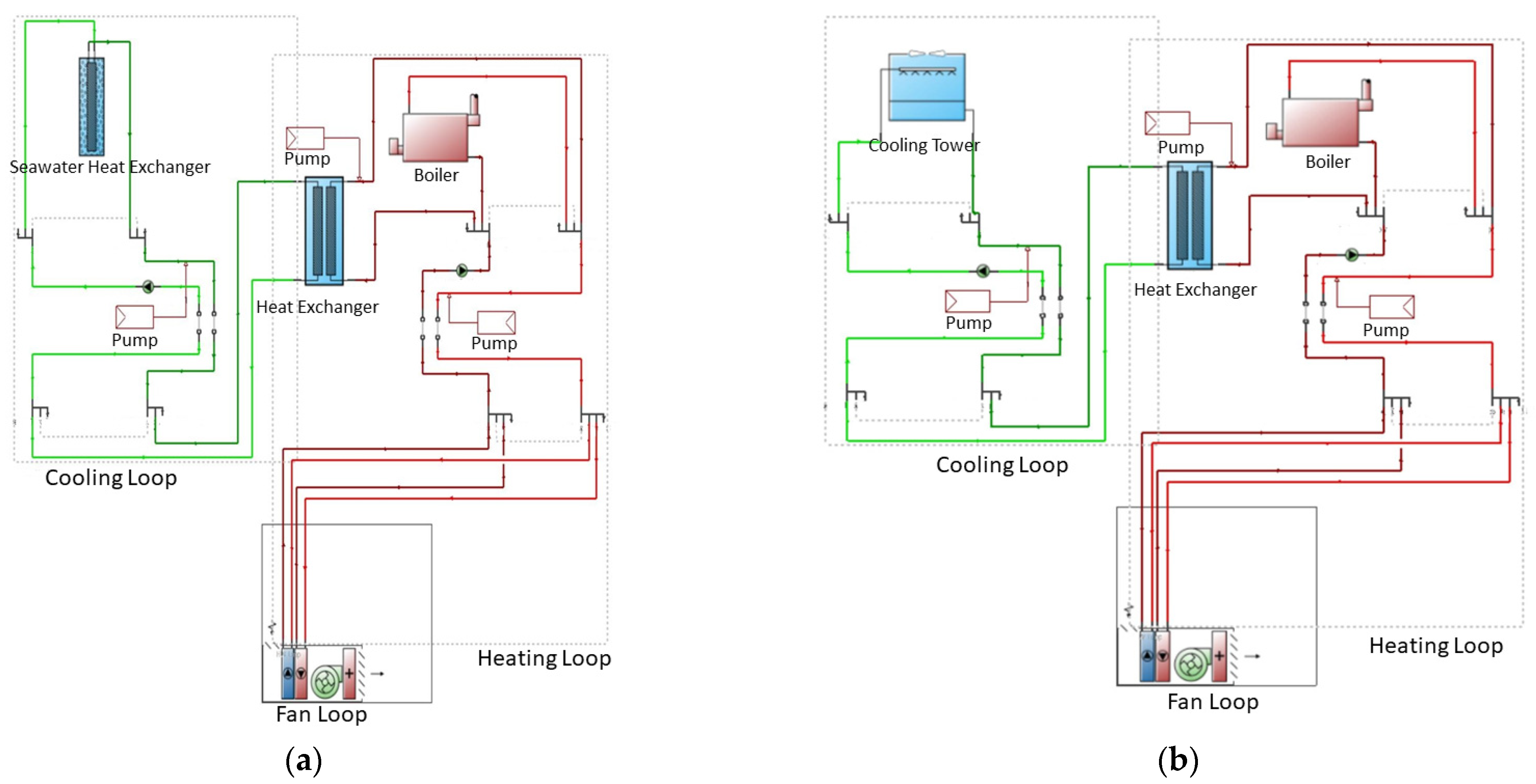 Agronomy 14 00518 g006